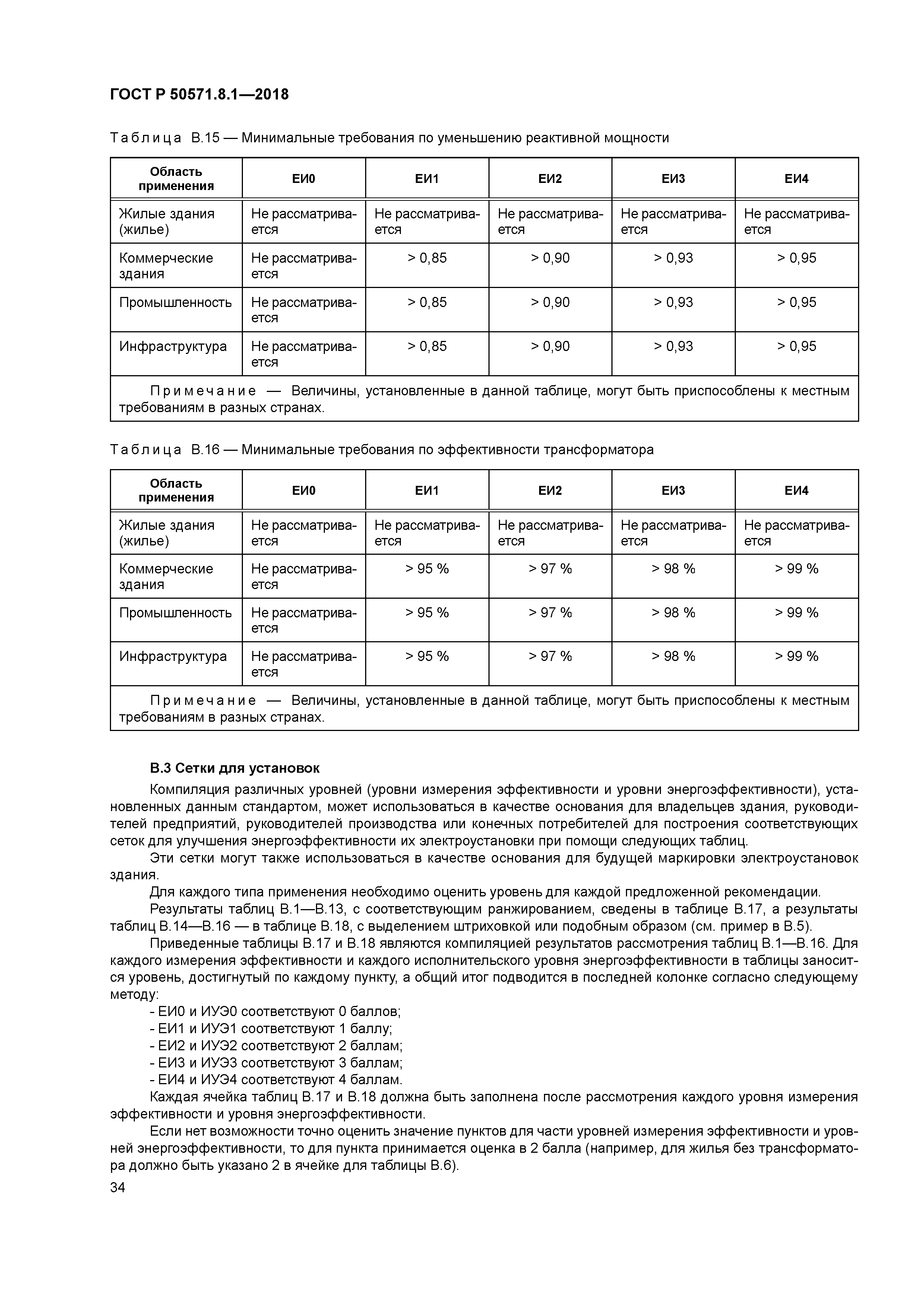 ГОСТ Р 50571.8.1-2018