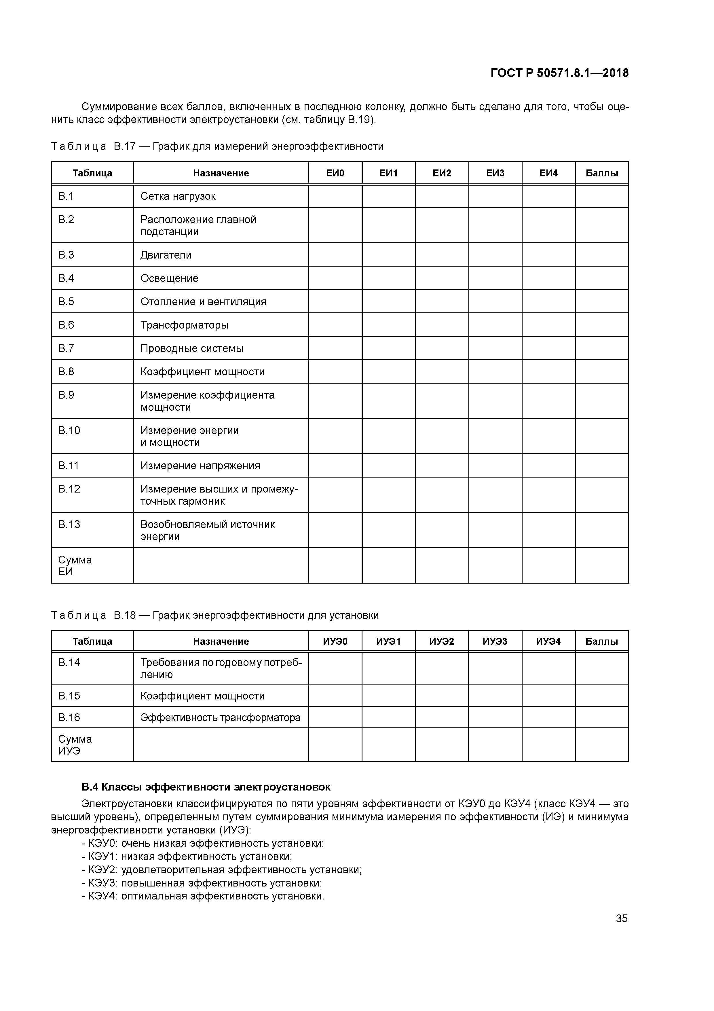 ГОСТ Р 50571.8.1-2018
