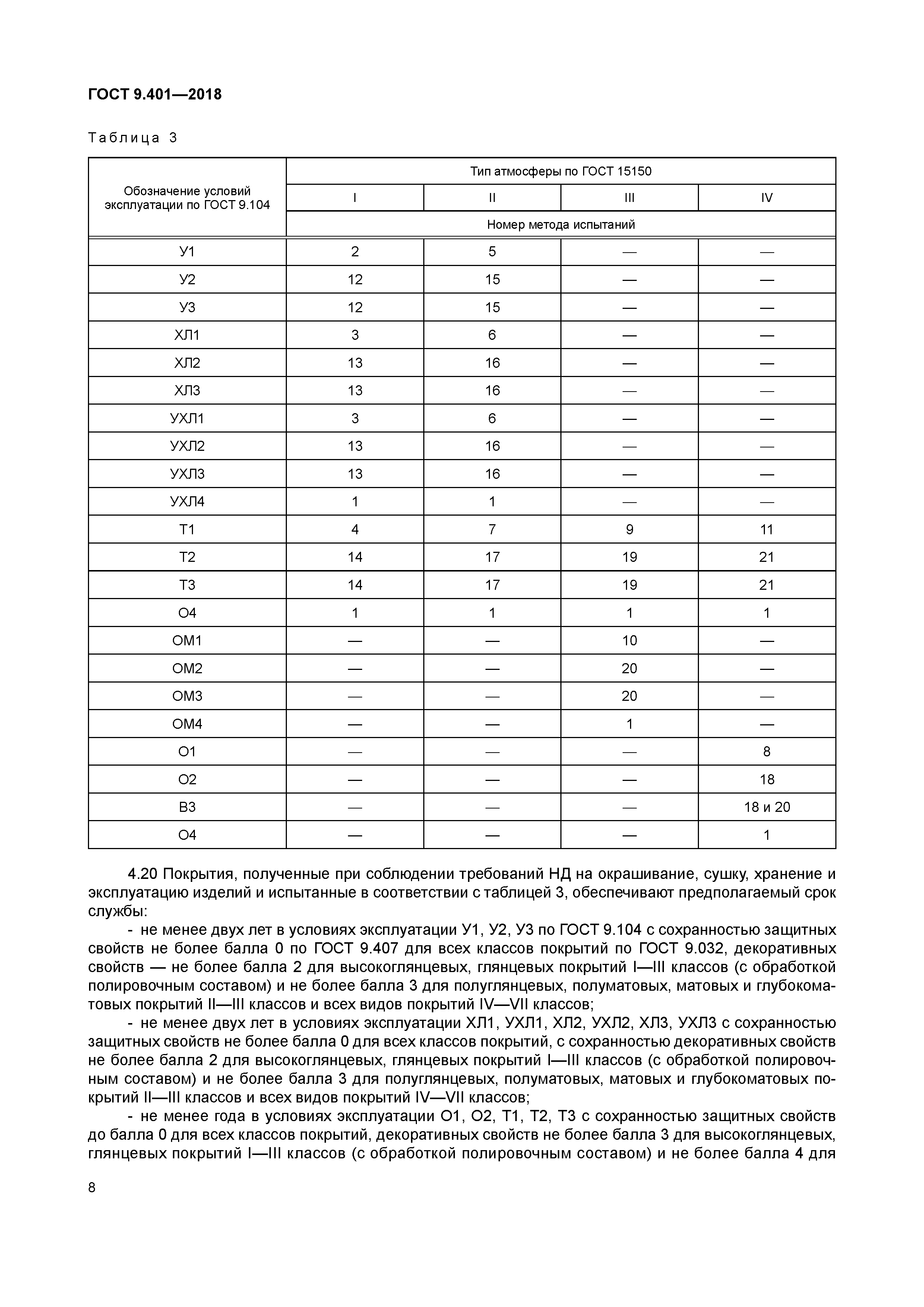 ГОСТ 9.401-2018