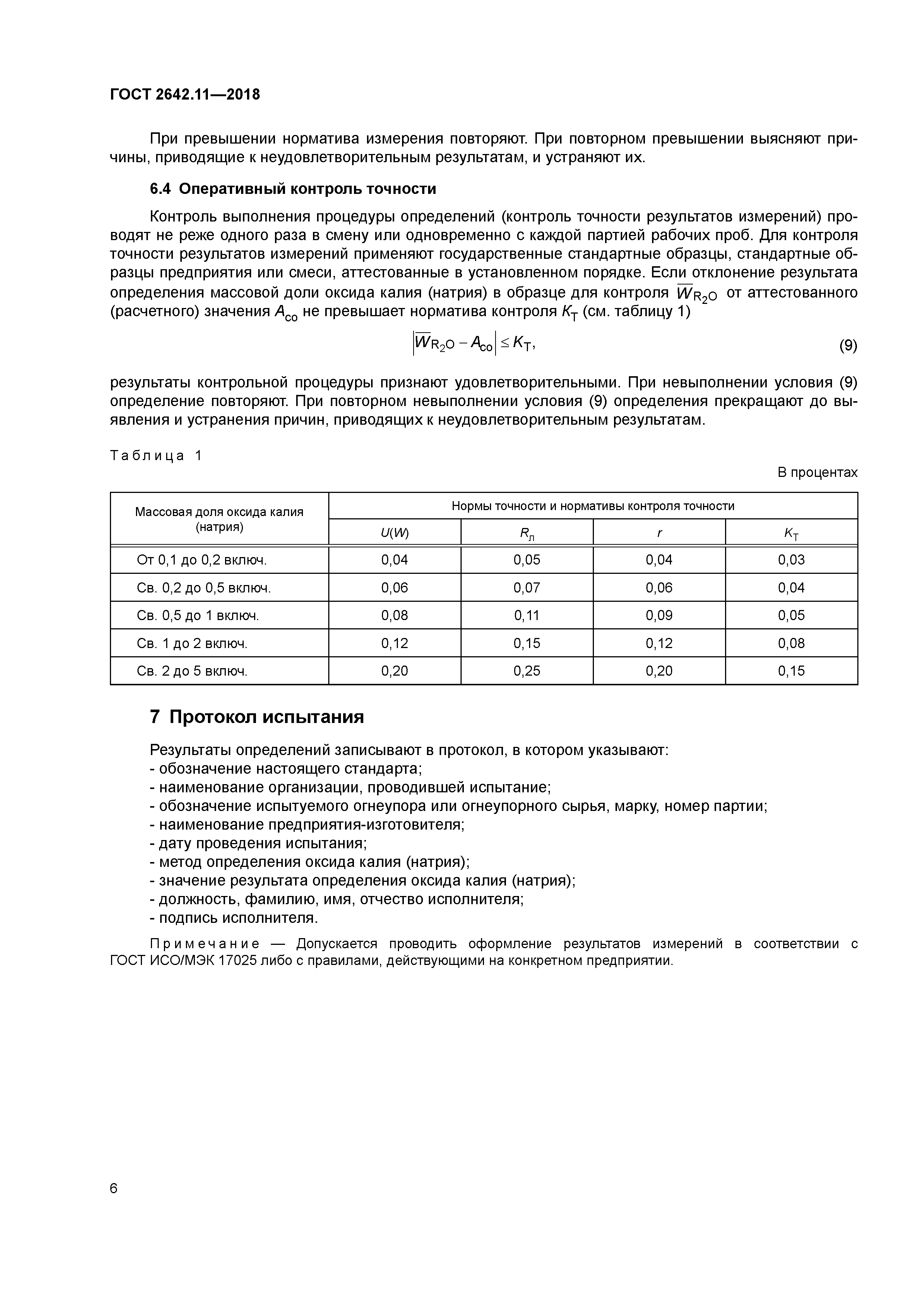 ГОСТ 2642.11-2018