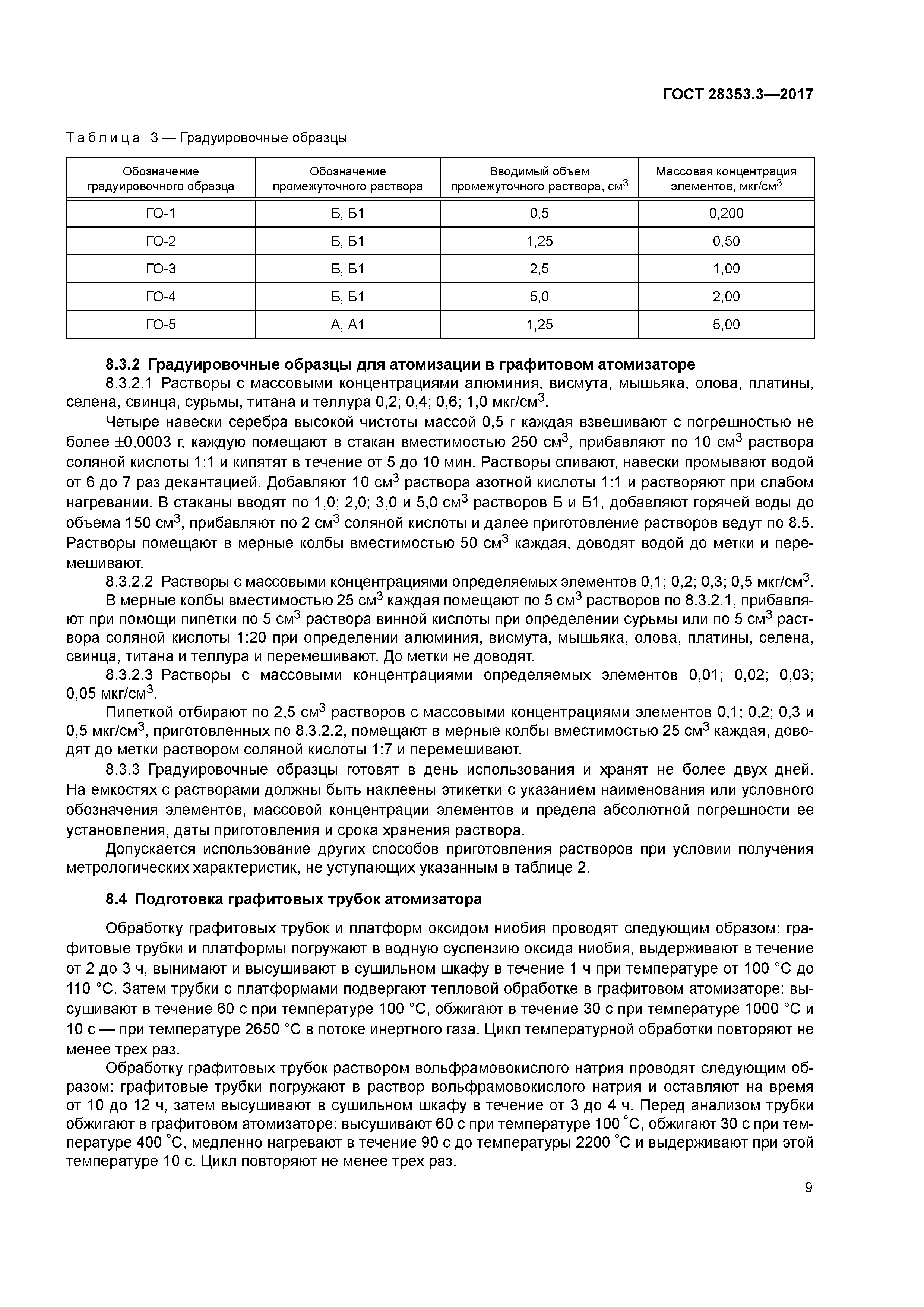 ГОСТ 28353.3-2017