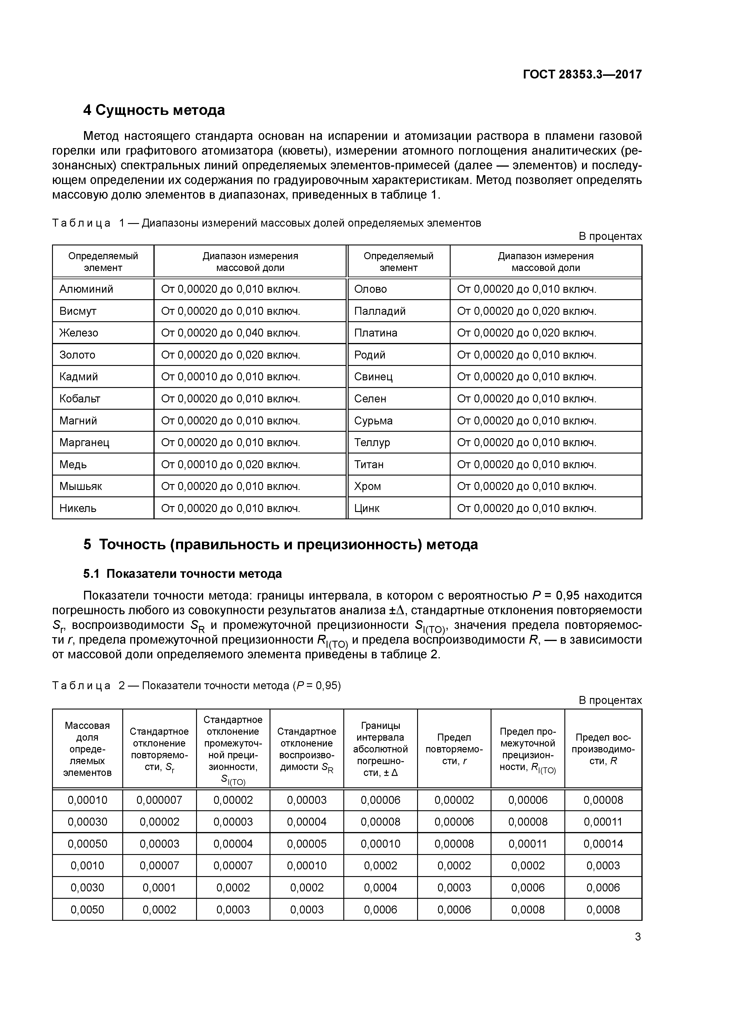 ГОСТ 28353.3-2017