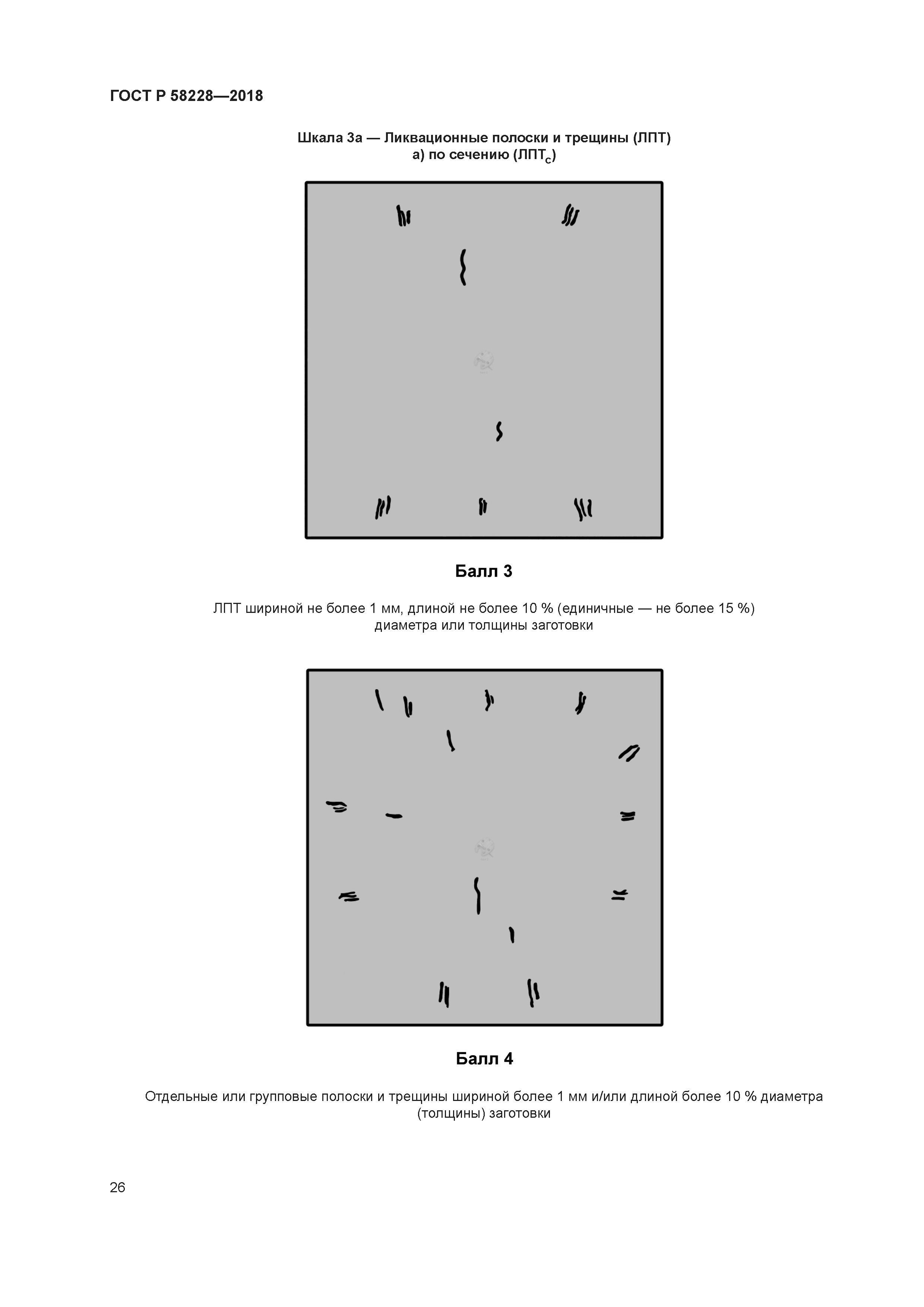 ГОСТ Р 58228-2018