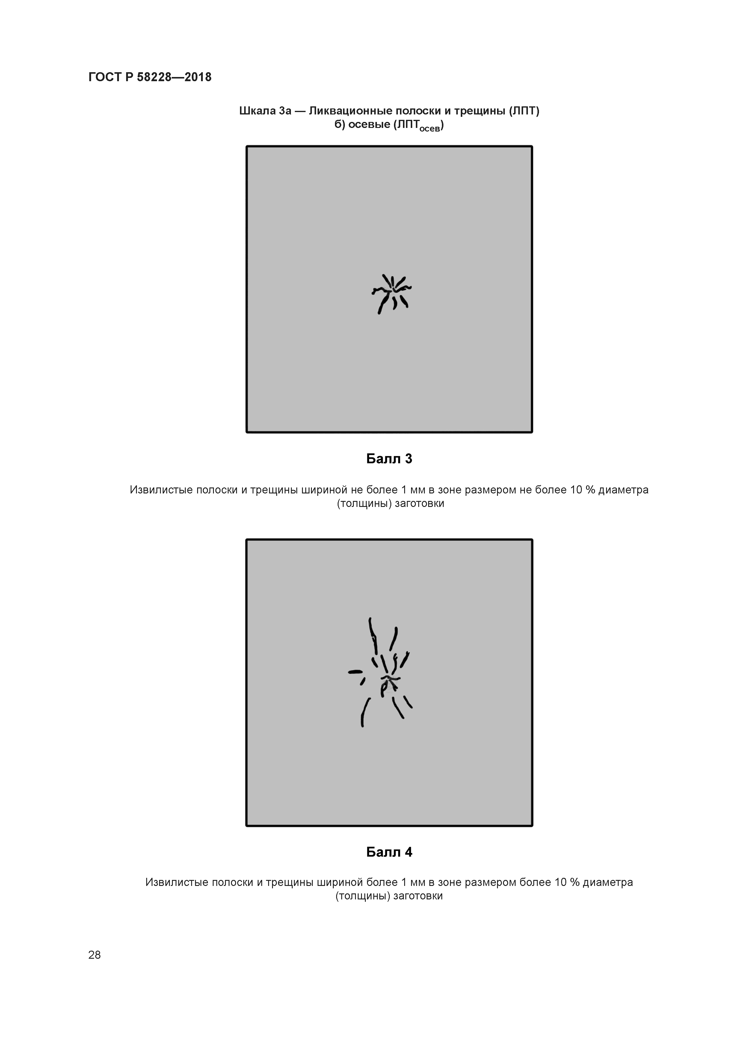 ГОСТ Р 58228-2018