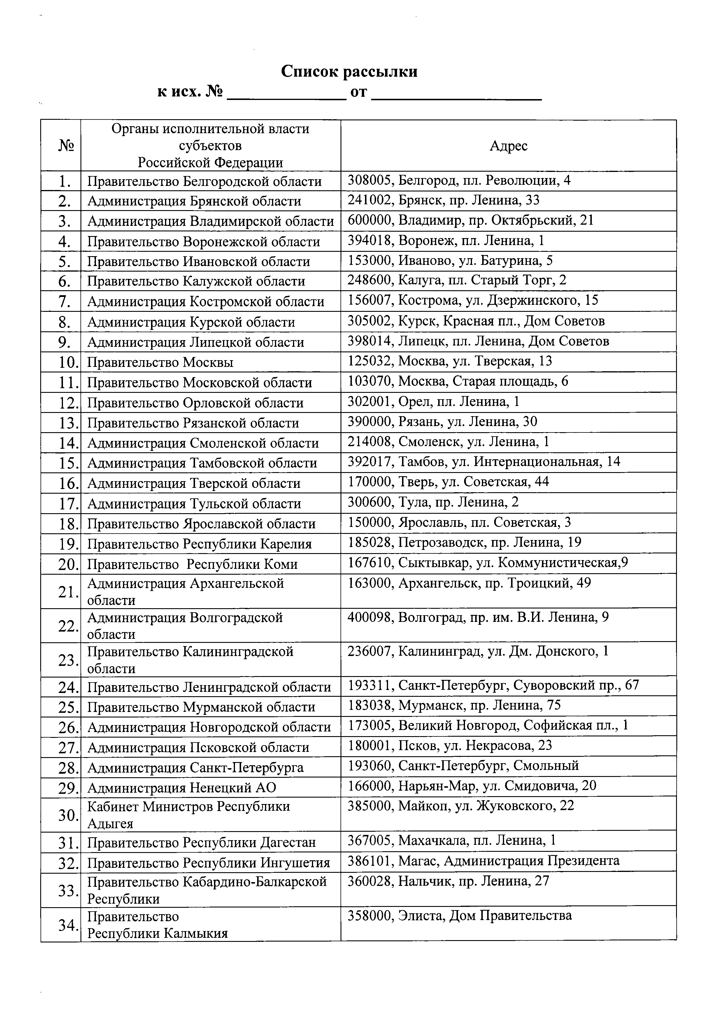 Письмо 3708-АЧ/04