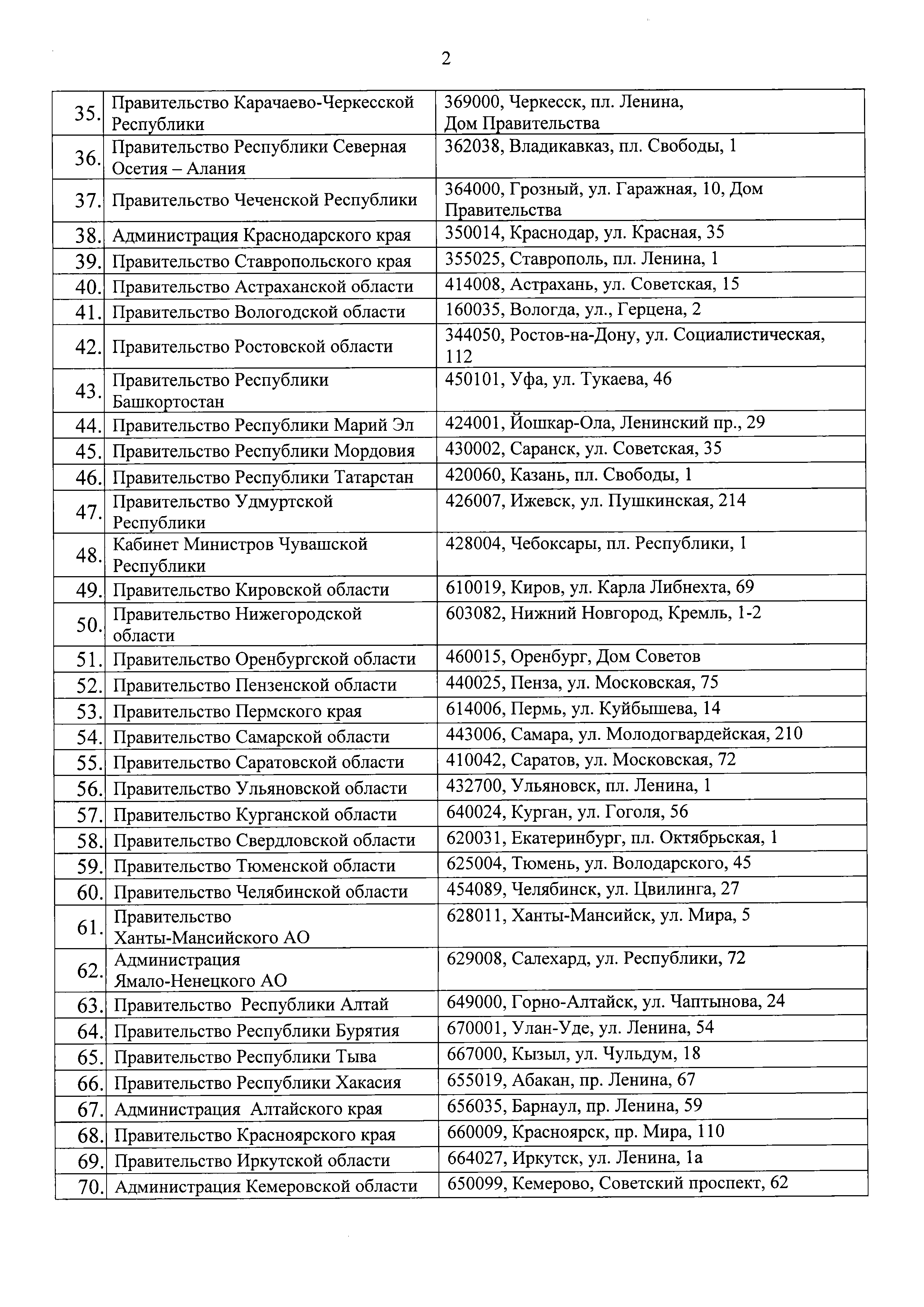 Письмо 3708-АЧ/04