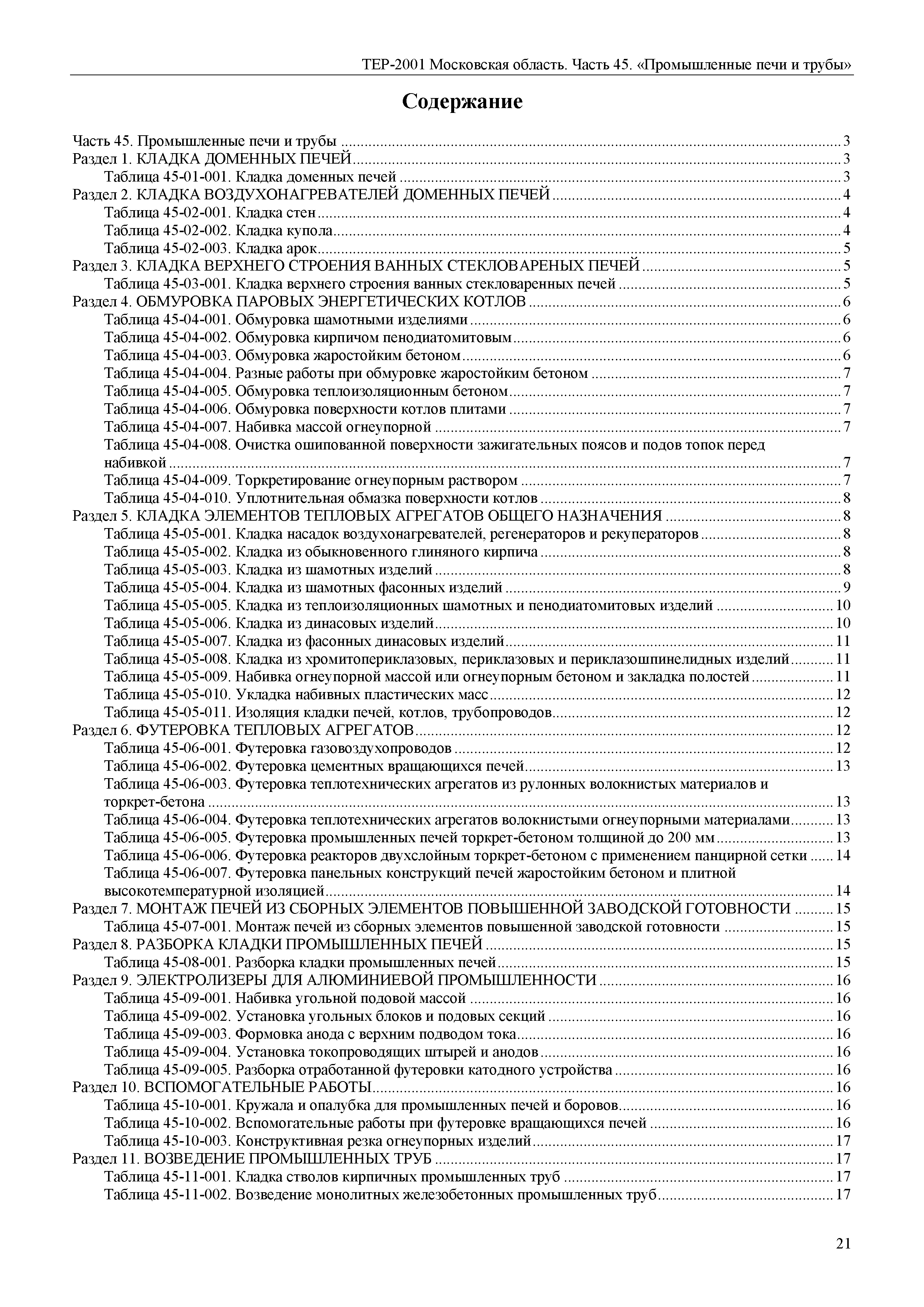 ТЕР 45-2001 Московской области