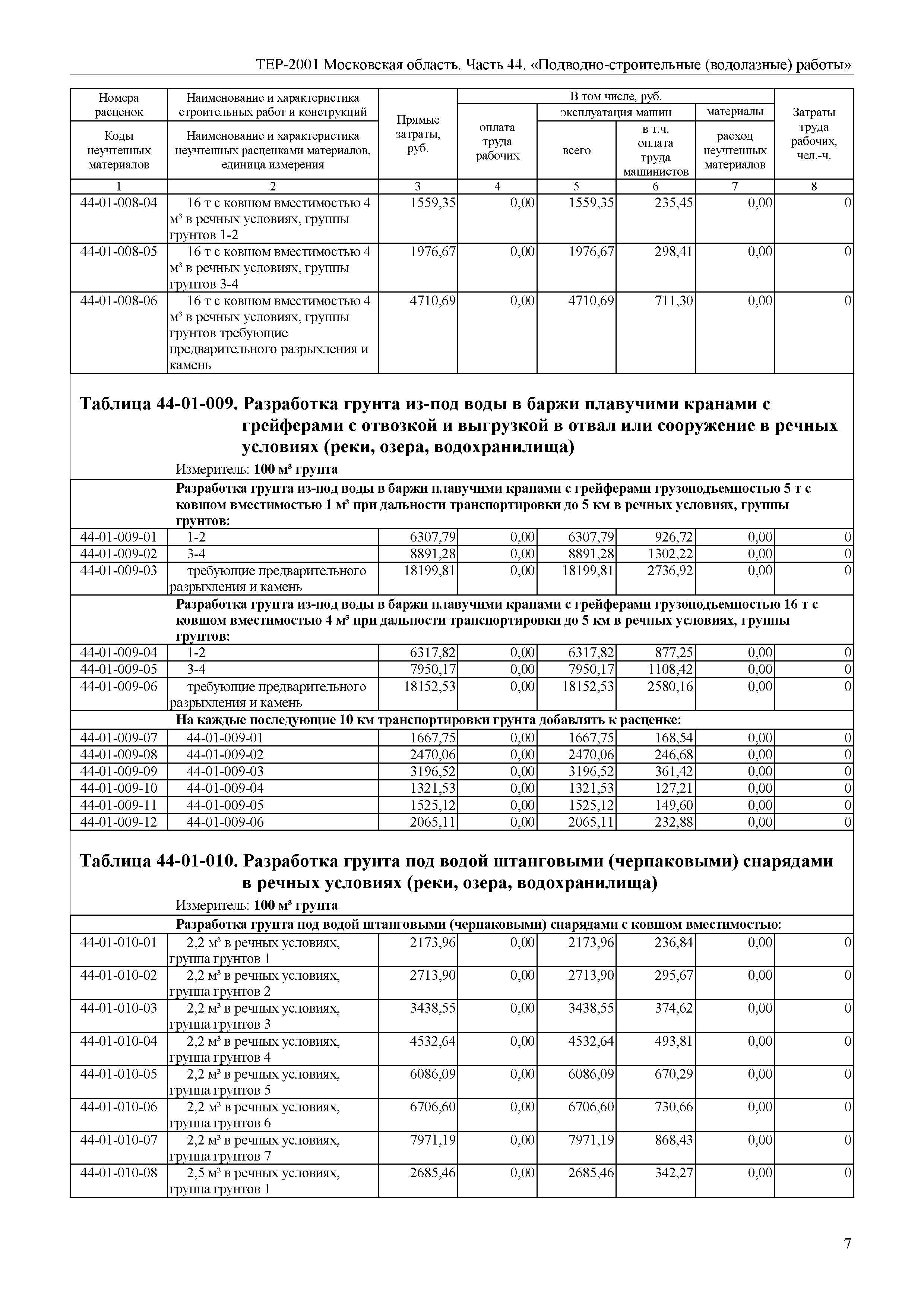 ТЕР 44-2001 Московской области