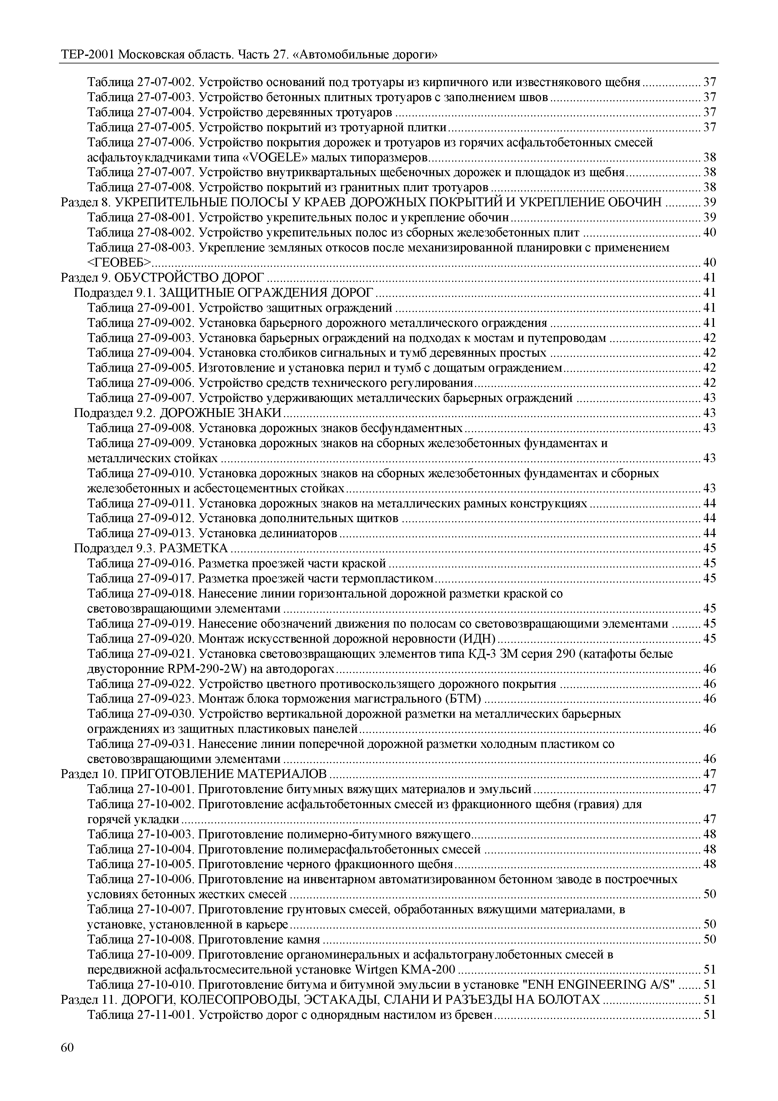 ТЕР 27-2001 Московской области