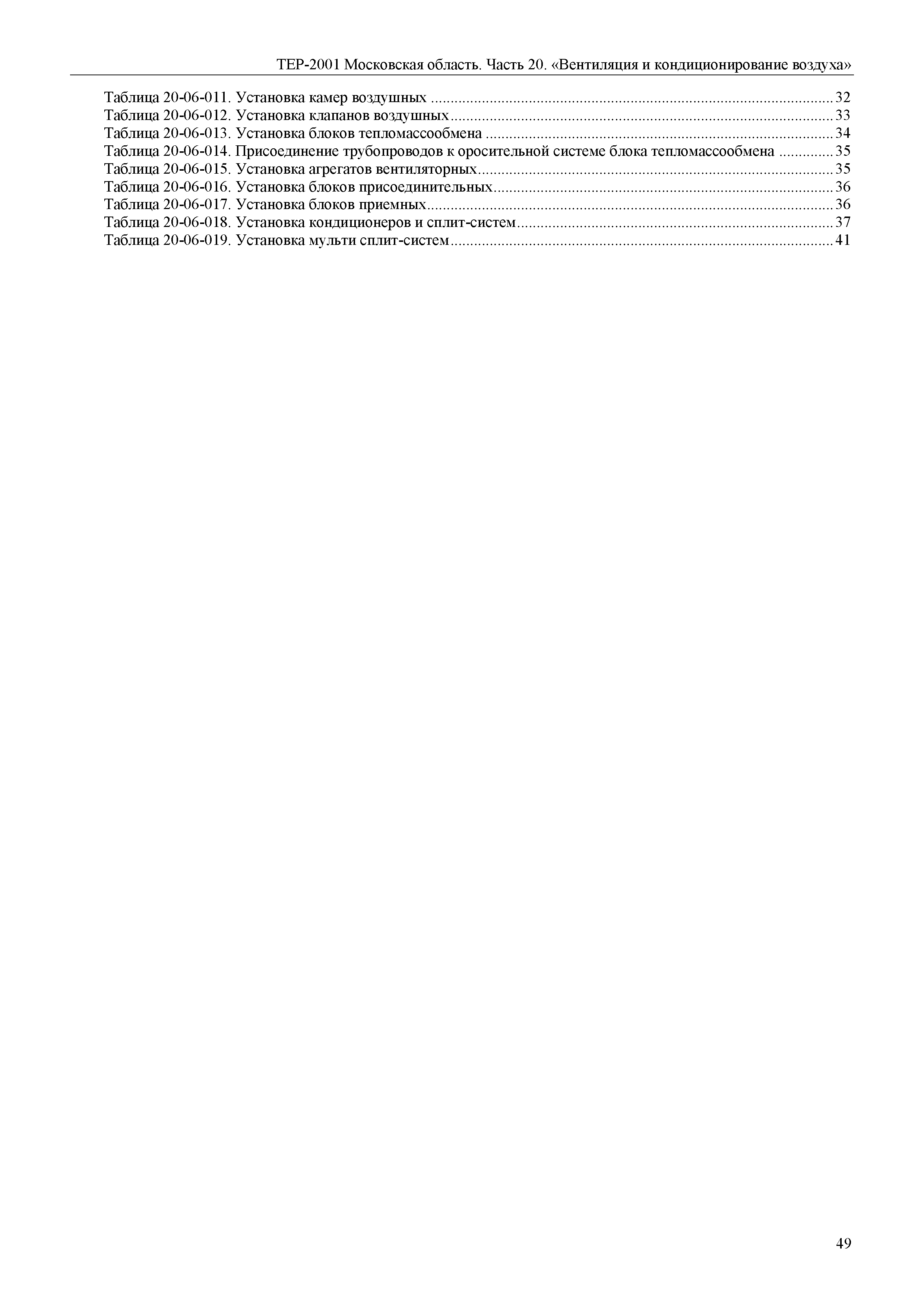 ТЕР 20-2001 Московской области