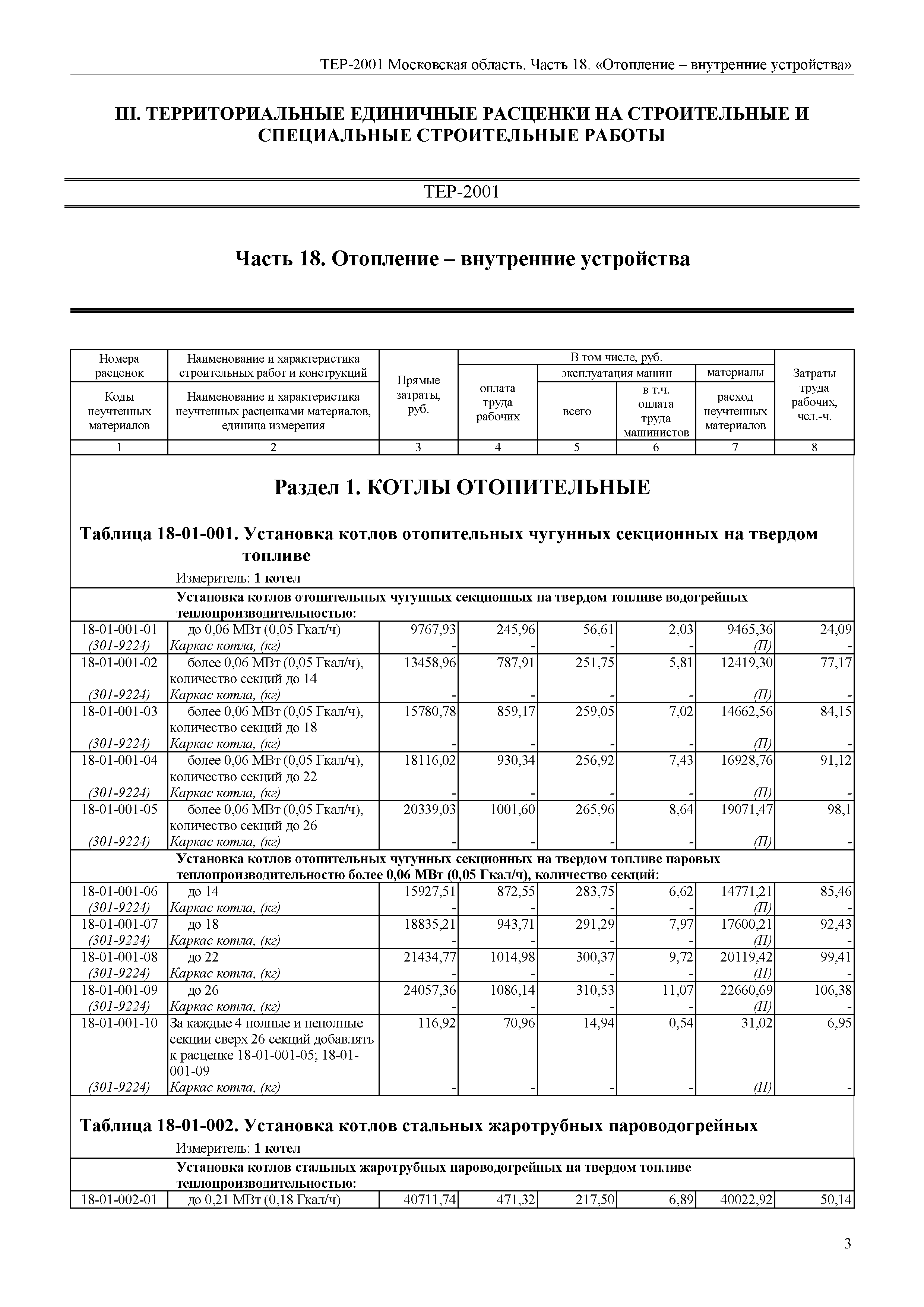 ТЕР 18-2001 Московской области