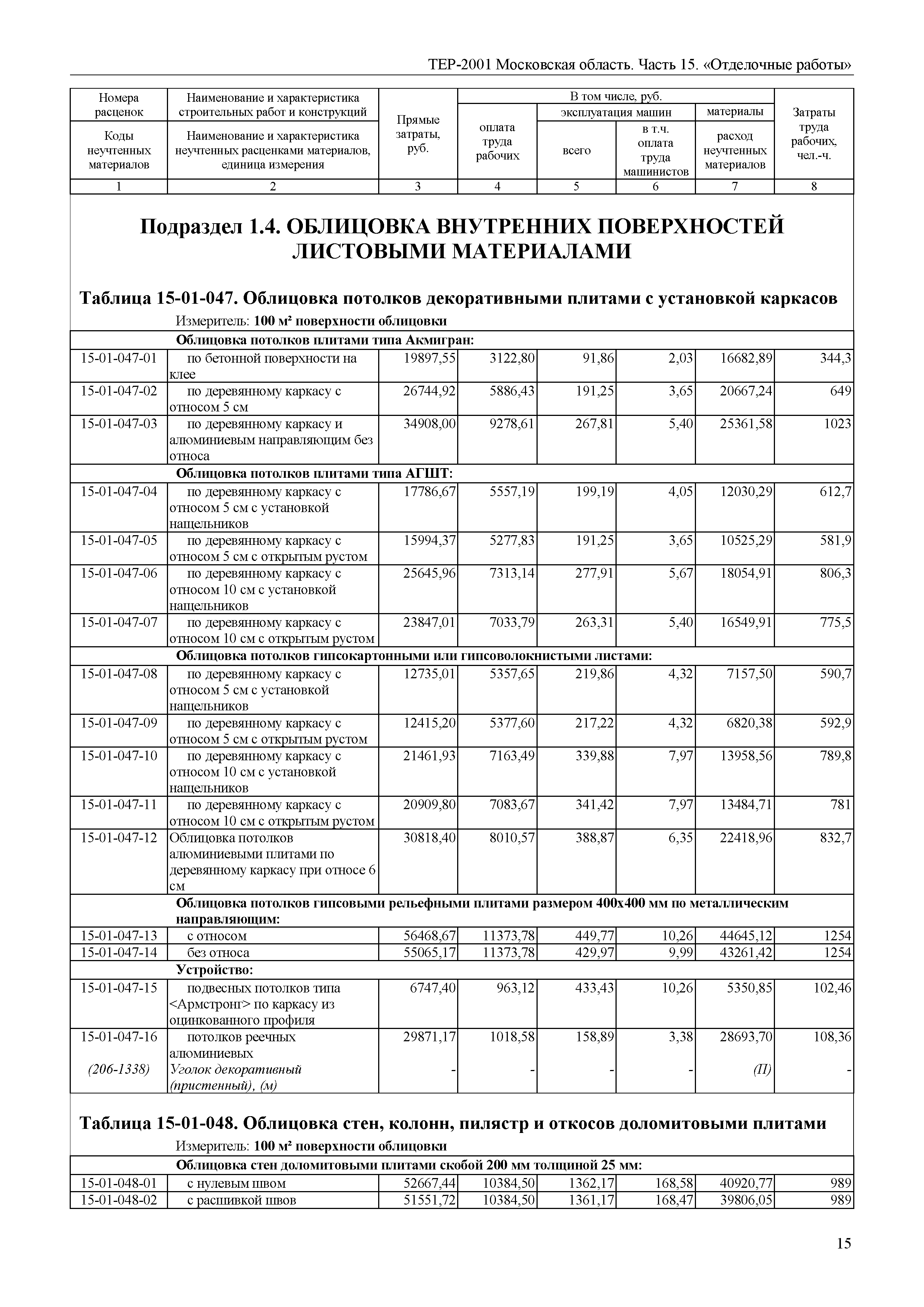 ТЕР 15-2001 Московской области