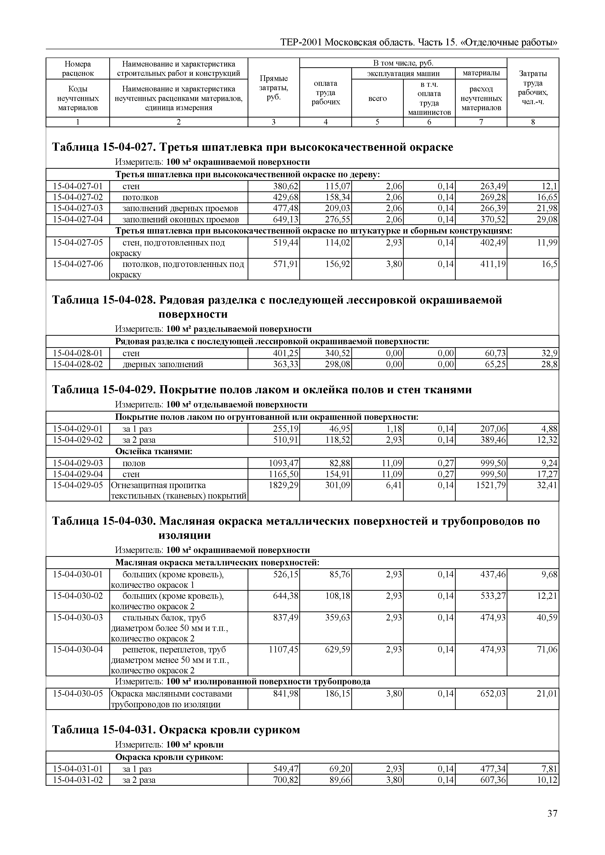 ТЕР 15-2001 Московской области