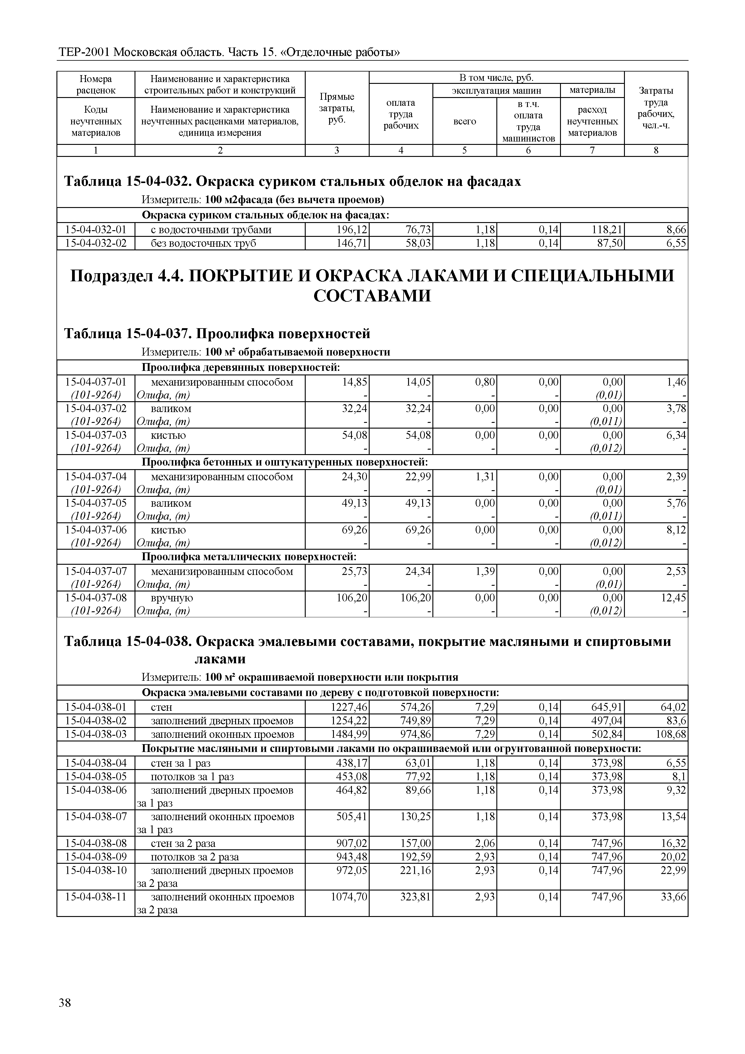 ТЕР 15-2001 Московской области