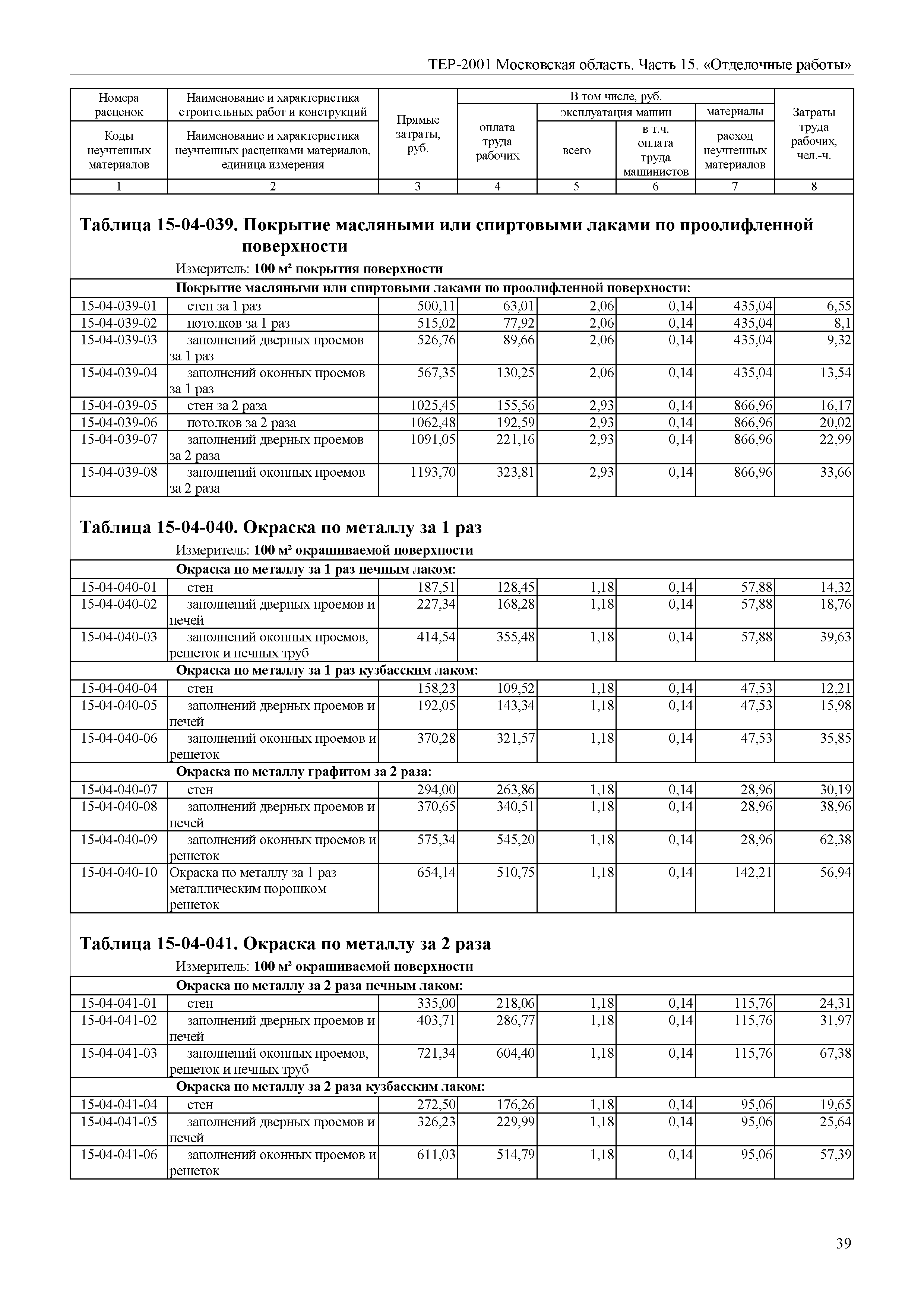 ТЕР 15-2001 Московской области