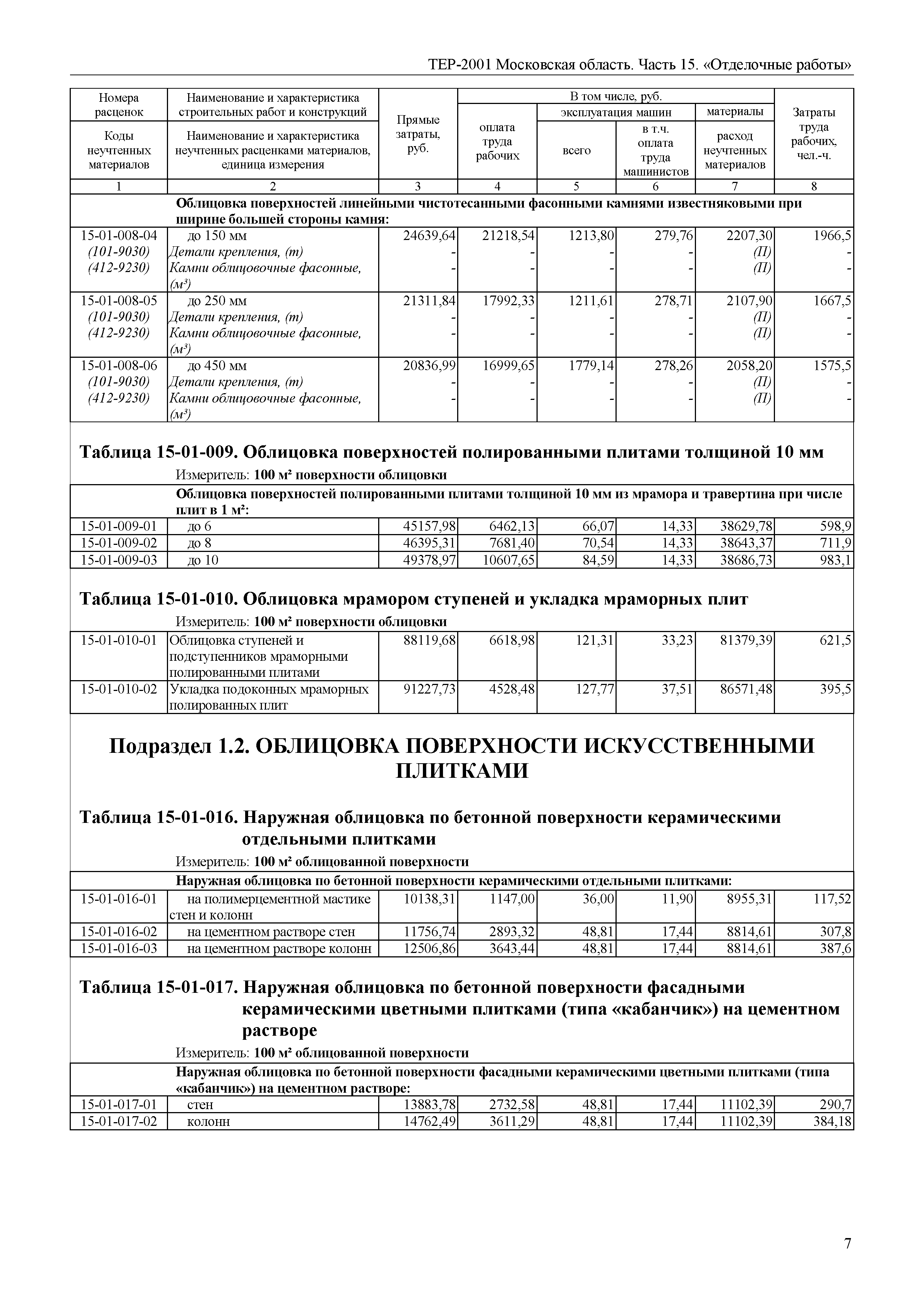 Скачать ТЕР 15-2001 Московской области Часть 15. Отделочные работы