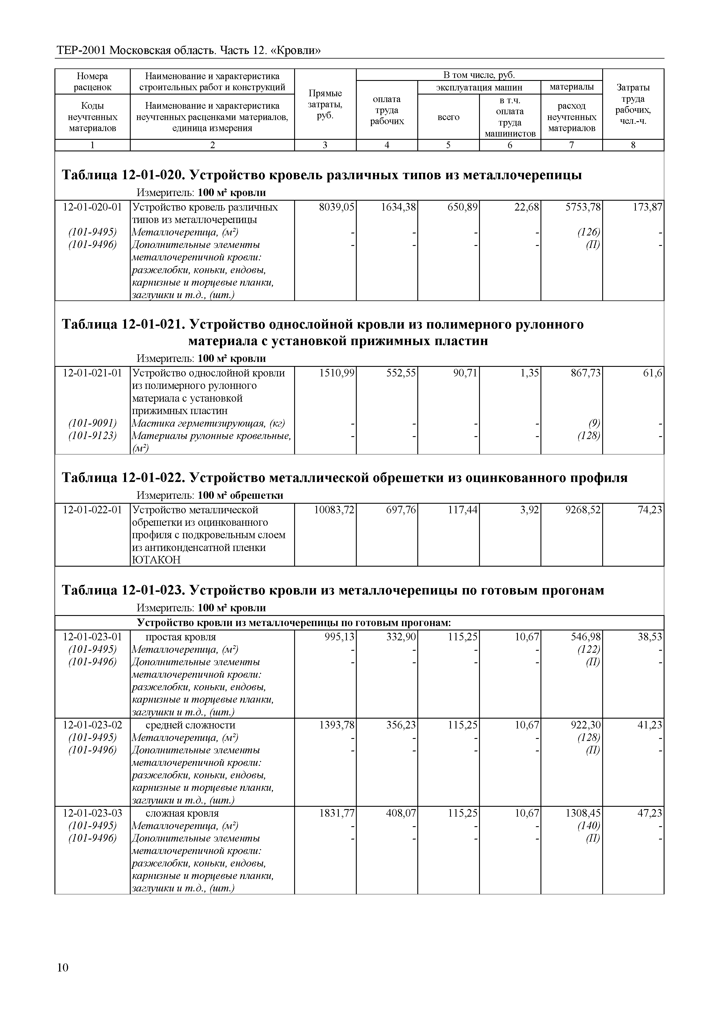 ТЕР 12-2001 Московской области