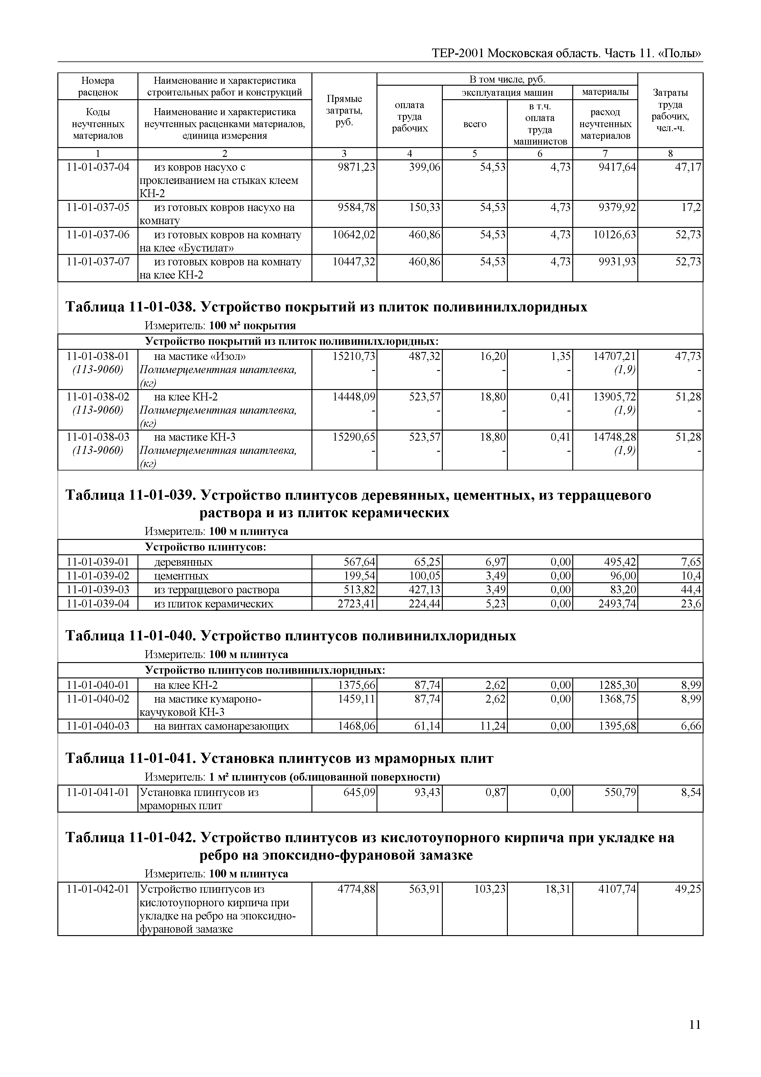 ТЕР 11-2001 Московской области