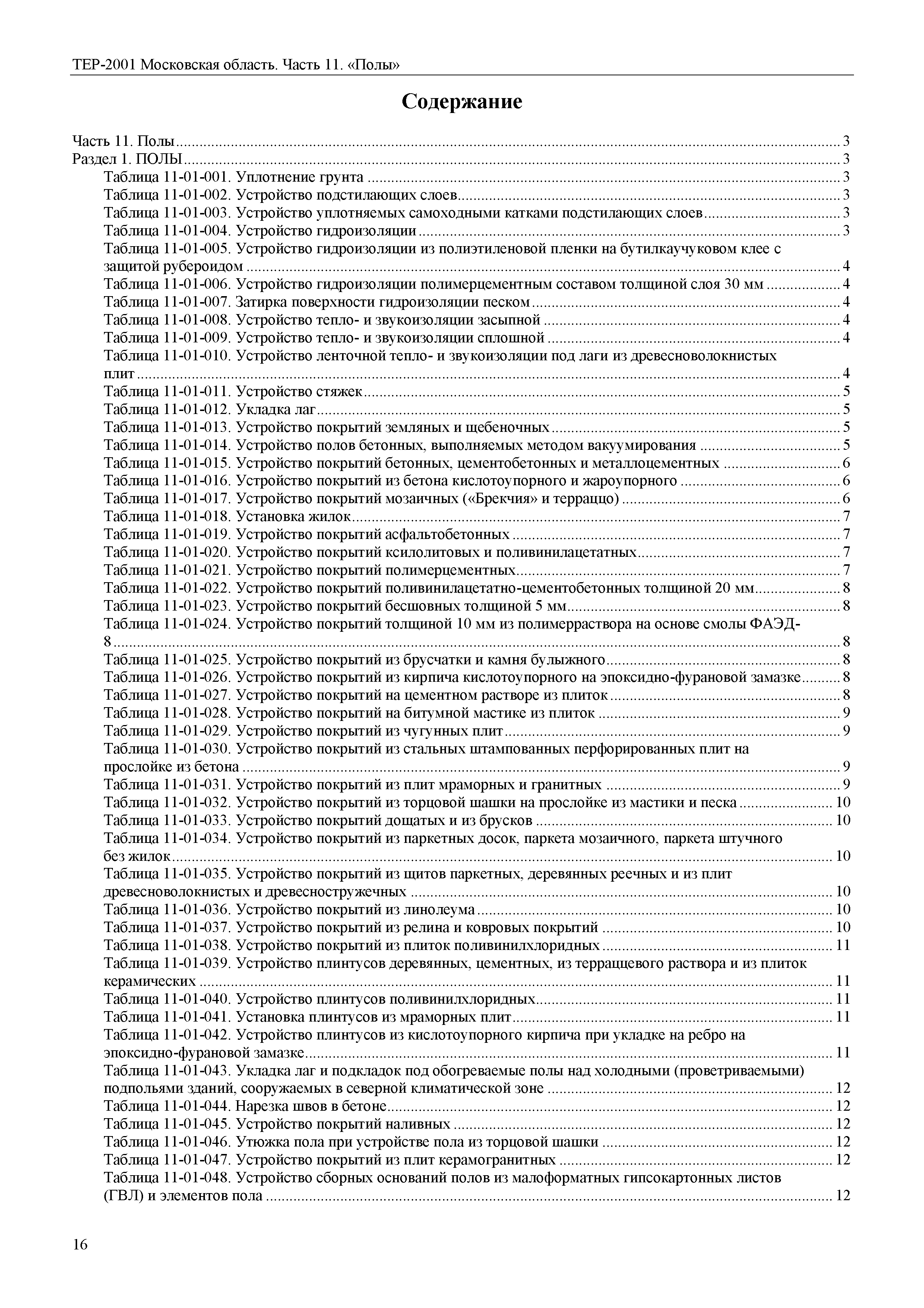 ТЕР 11-2001 Московской области