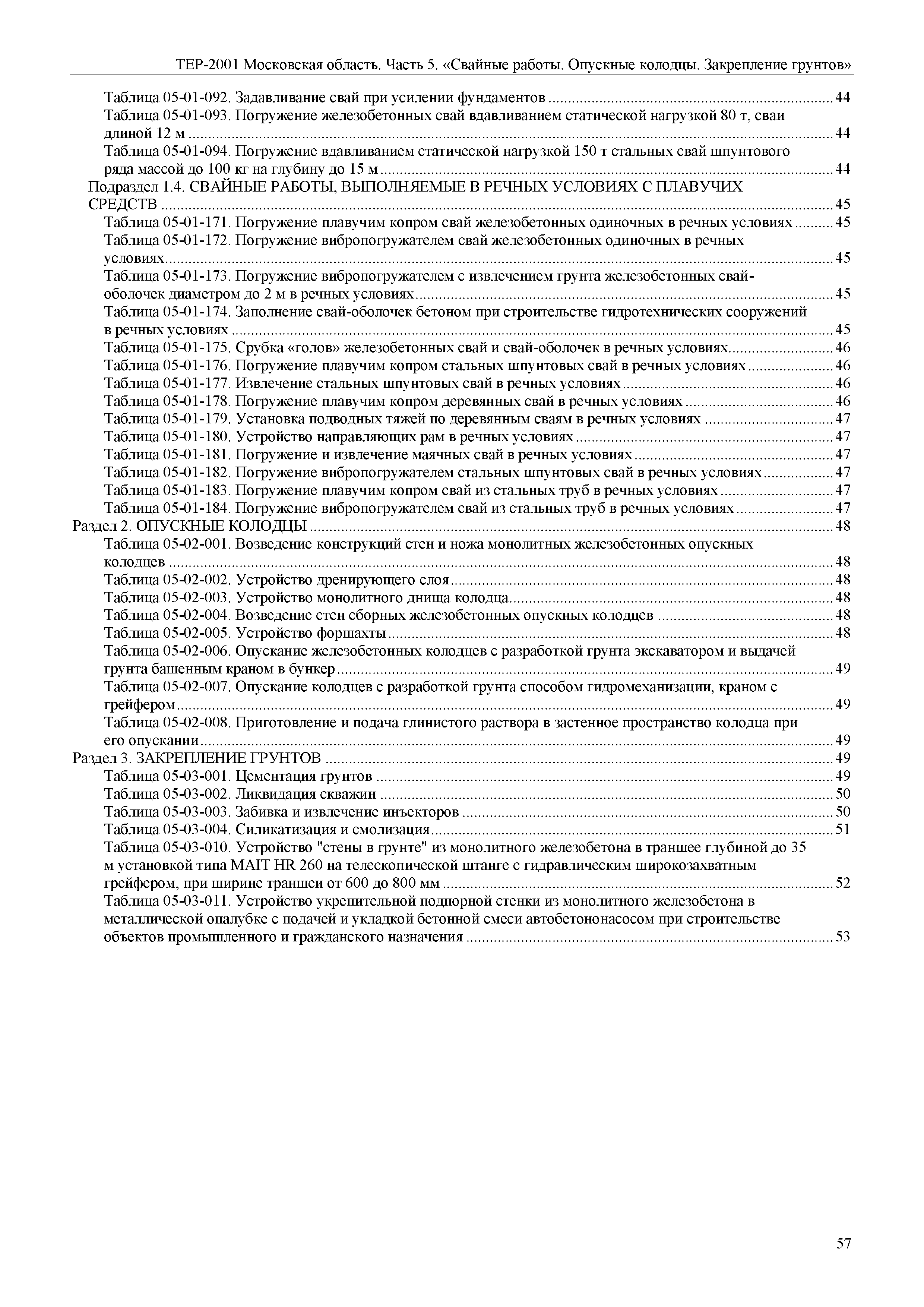 ТЕР 5-2001 Московской области