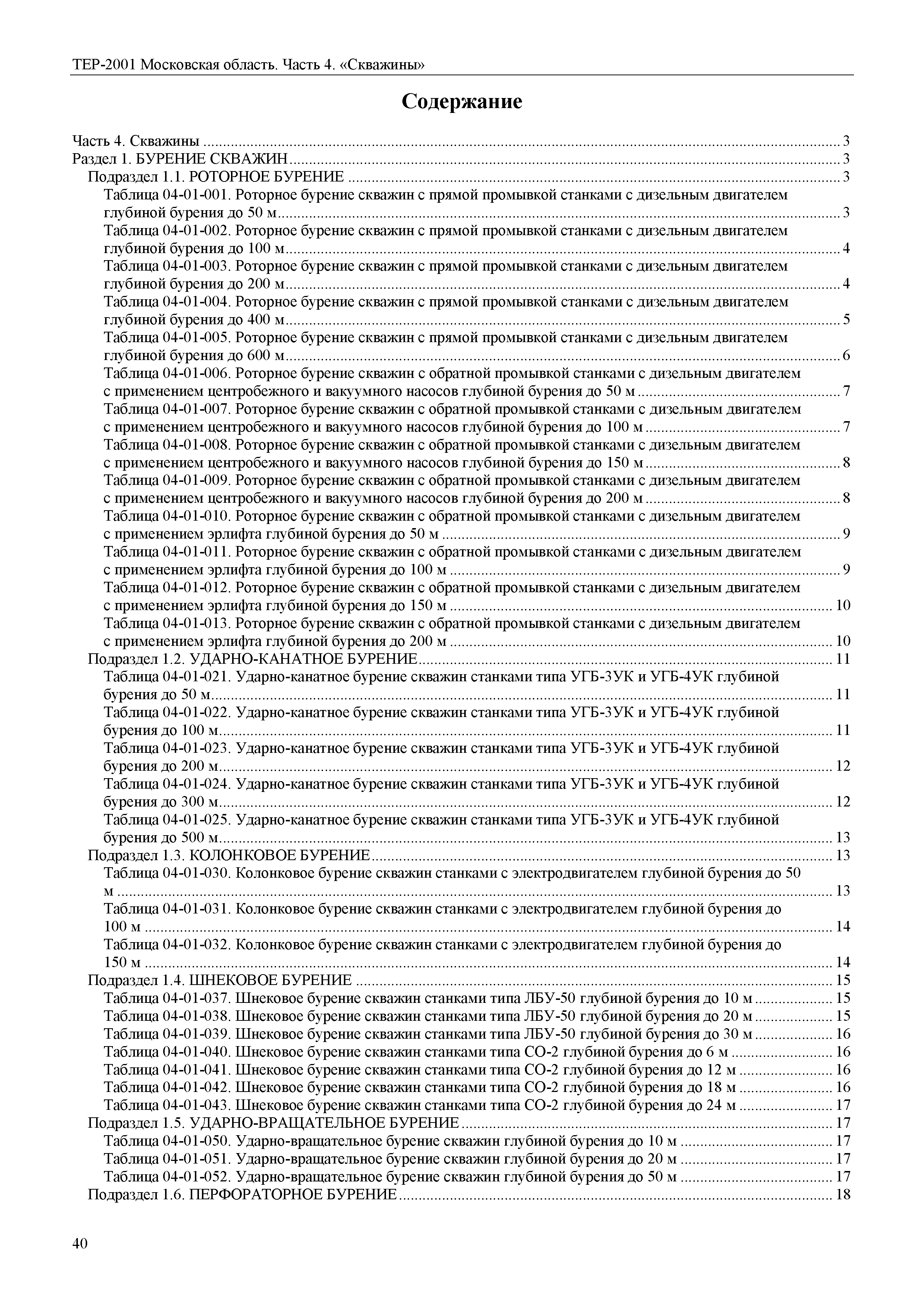 ТЕР 4-2001 Московской области