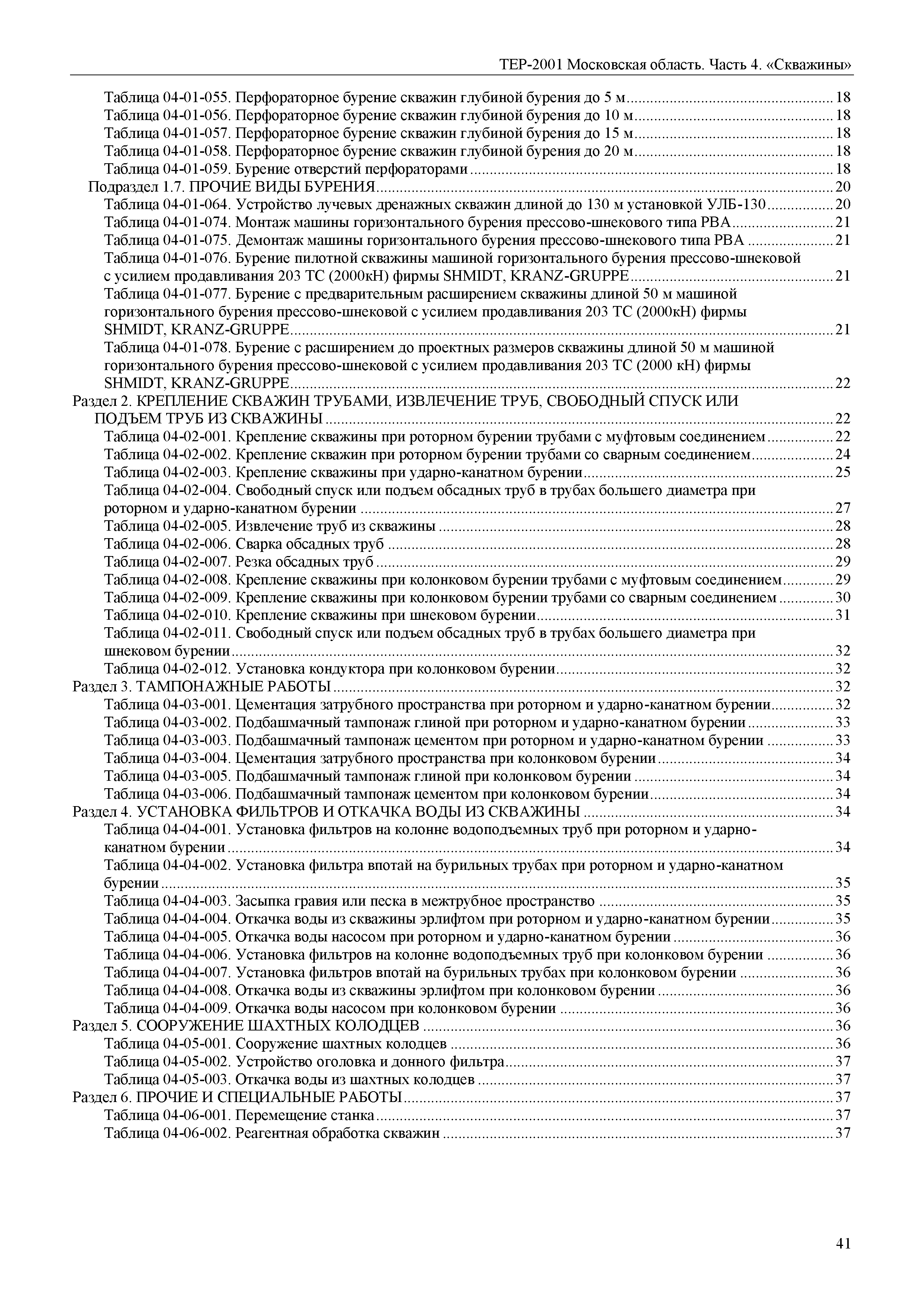 ТЕР 4-2001 Московской области