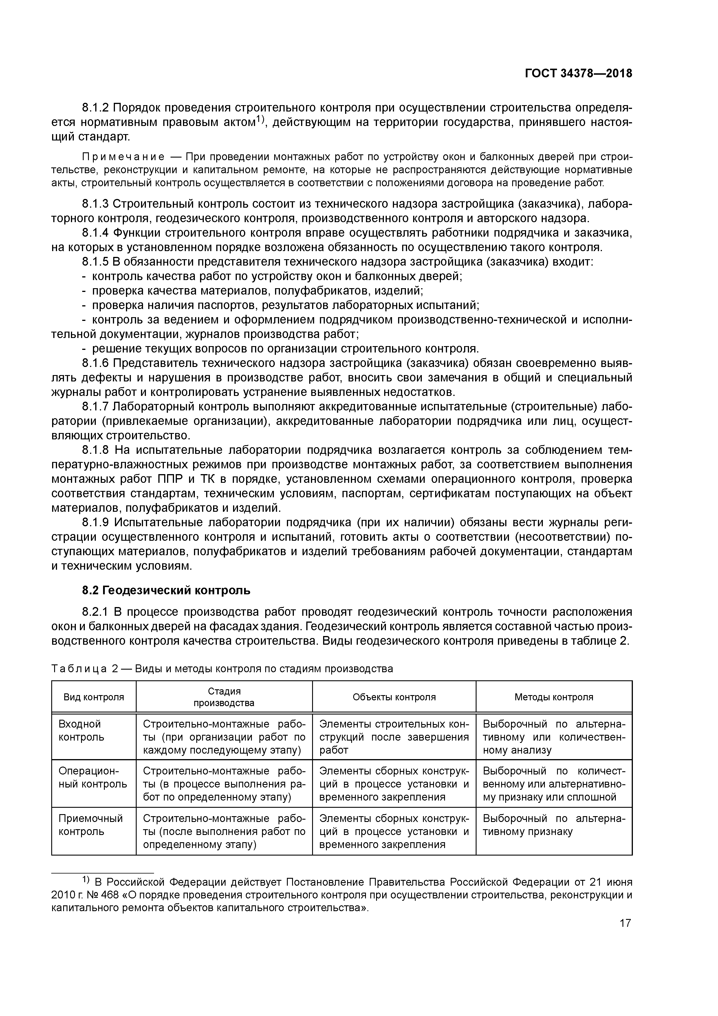 Схема процесса строительного контроля. Специалист отдела контроля качества обязанности. Функции строительного контроля заказчика в строительстве. Инженер технического надзора. Схема процесса строительного контроля.
