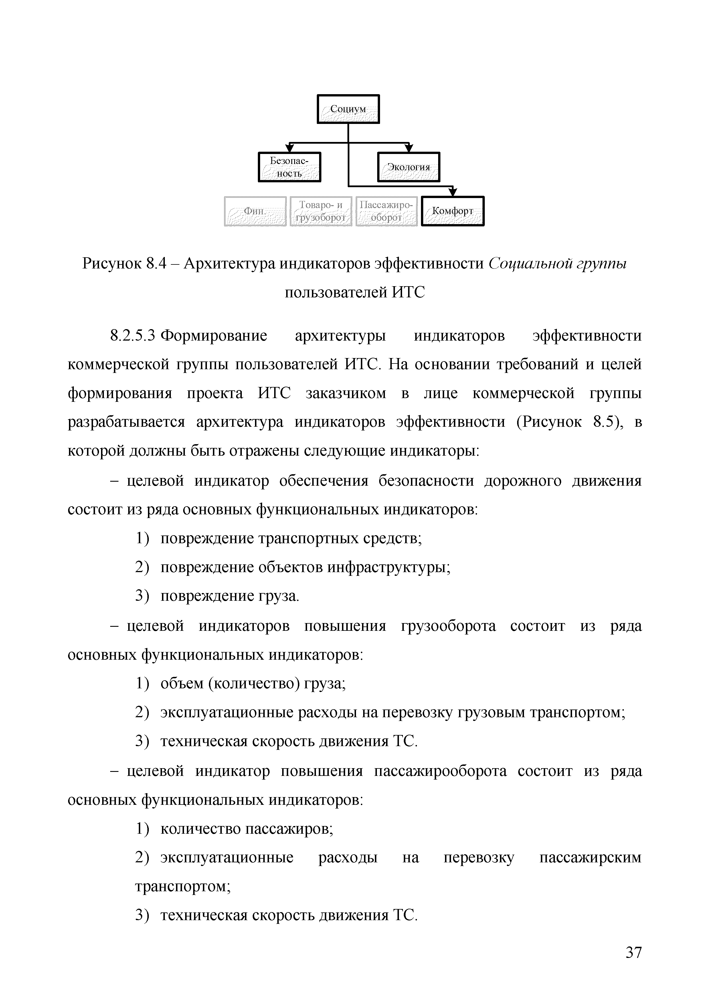 ОДМ 218.9.011-2016