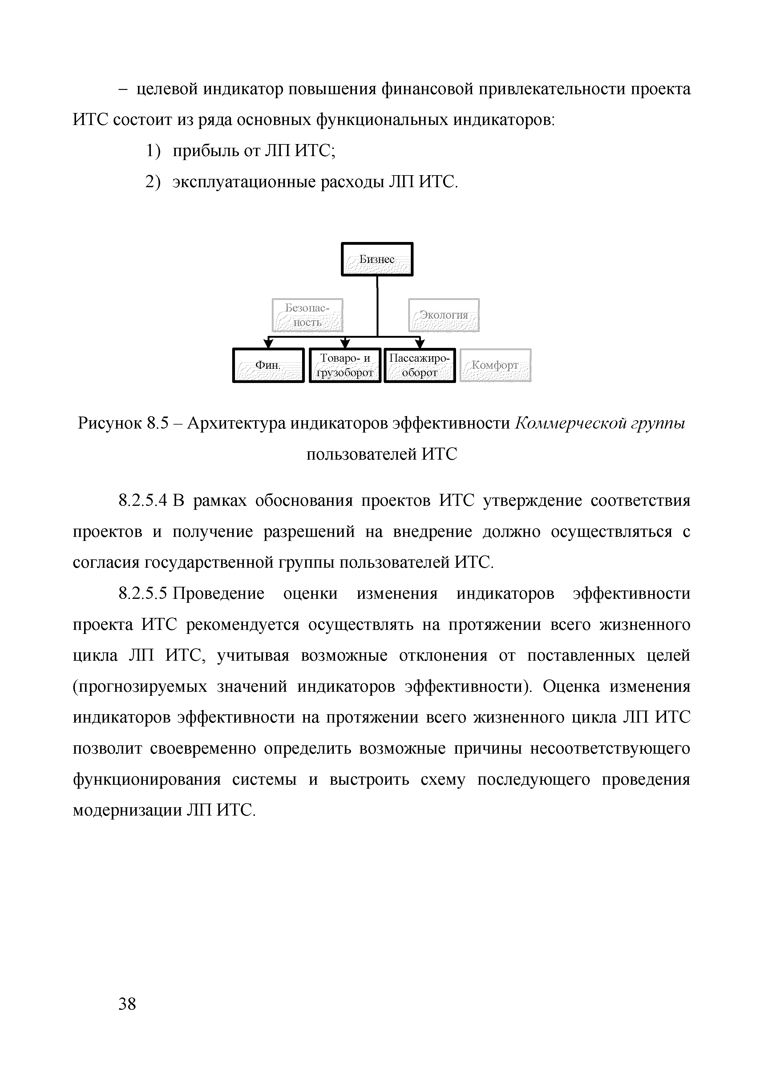 ОДМ 218.9.011-2016