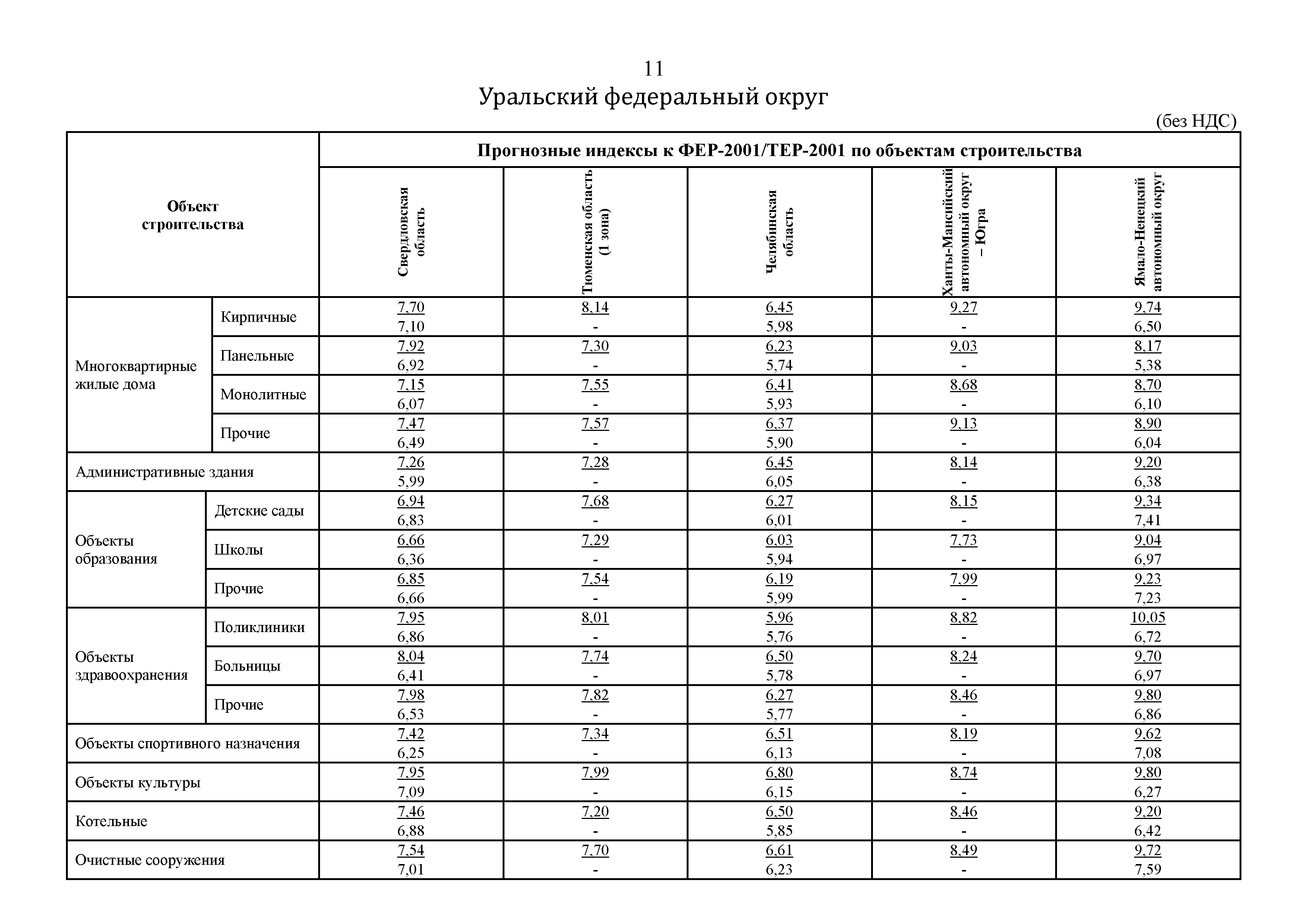 Письмо 40178-ЛС/09