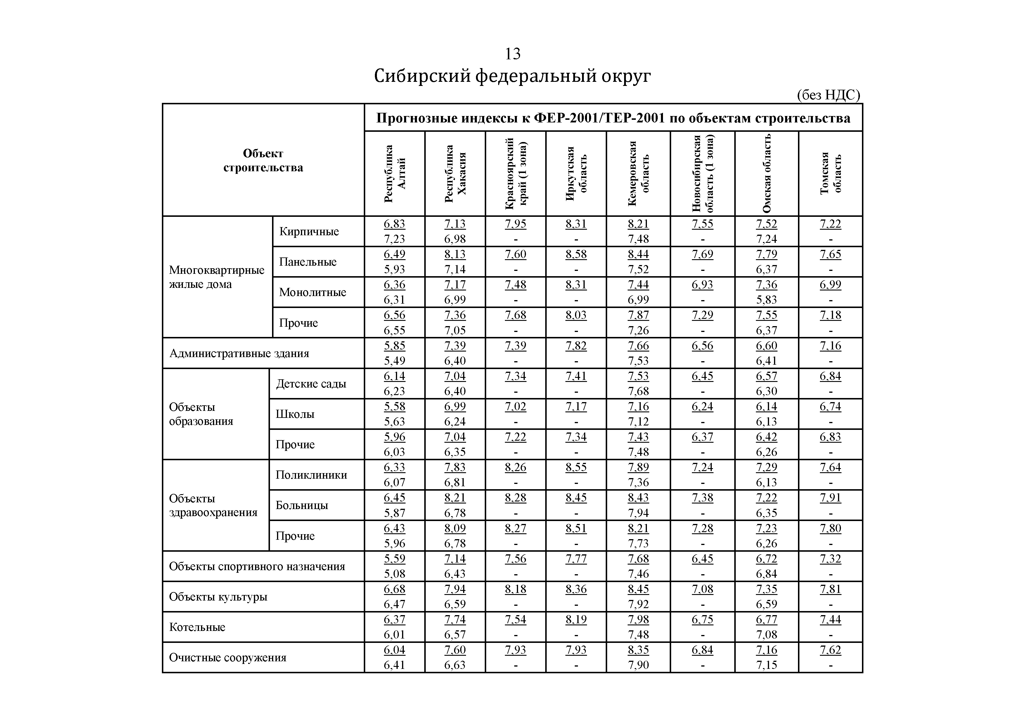 Письмо 40178-ЛС/09