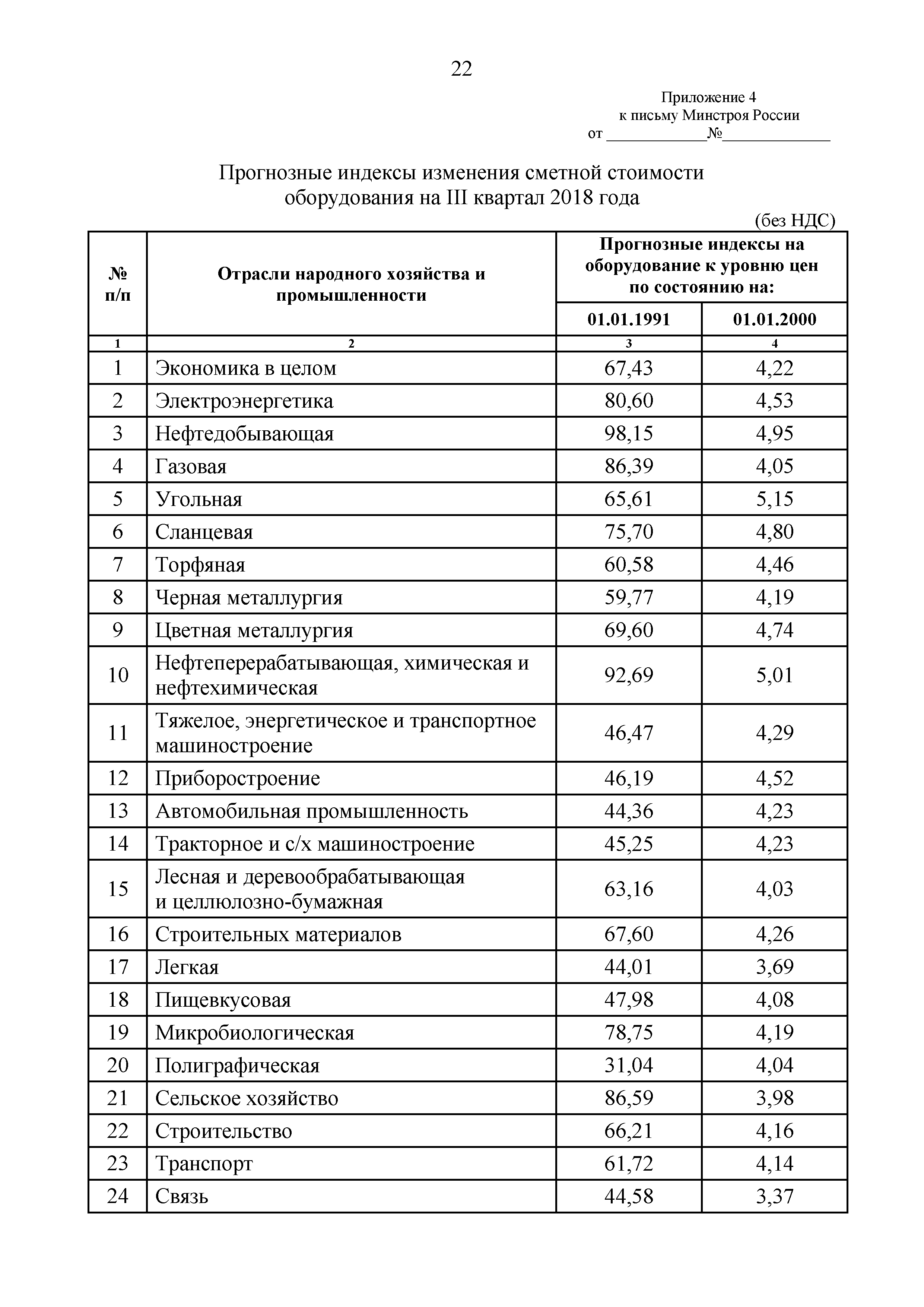 Письмо 40178-ЛС/09