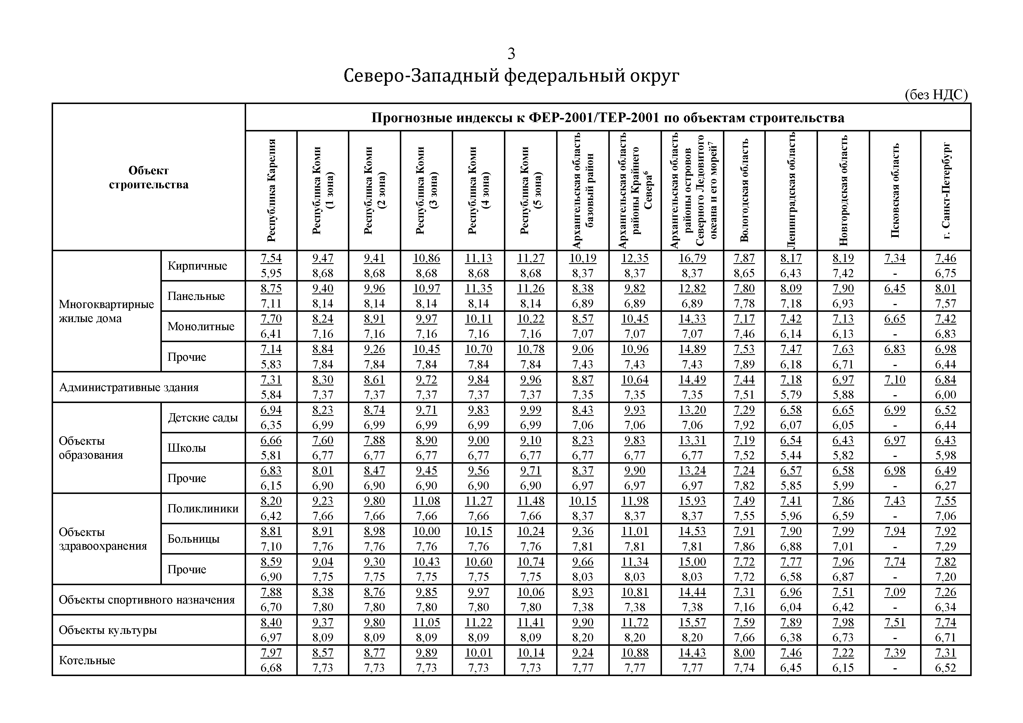 Письмо 40178-ЛС/09