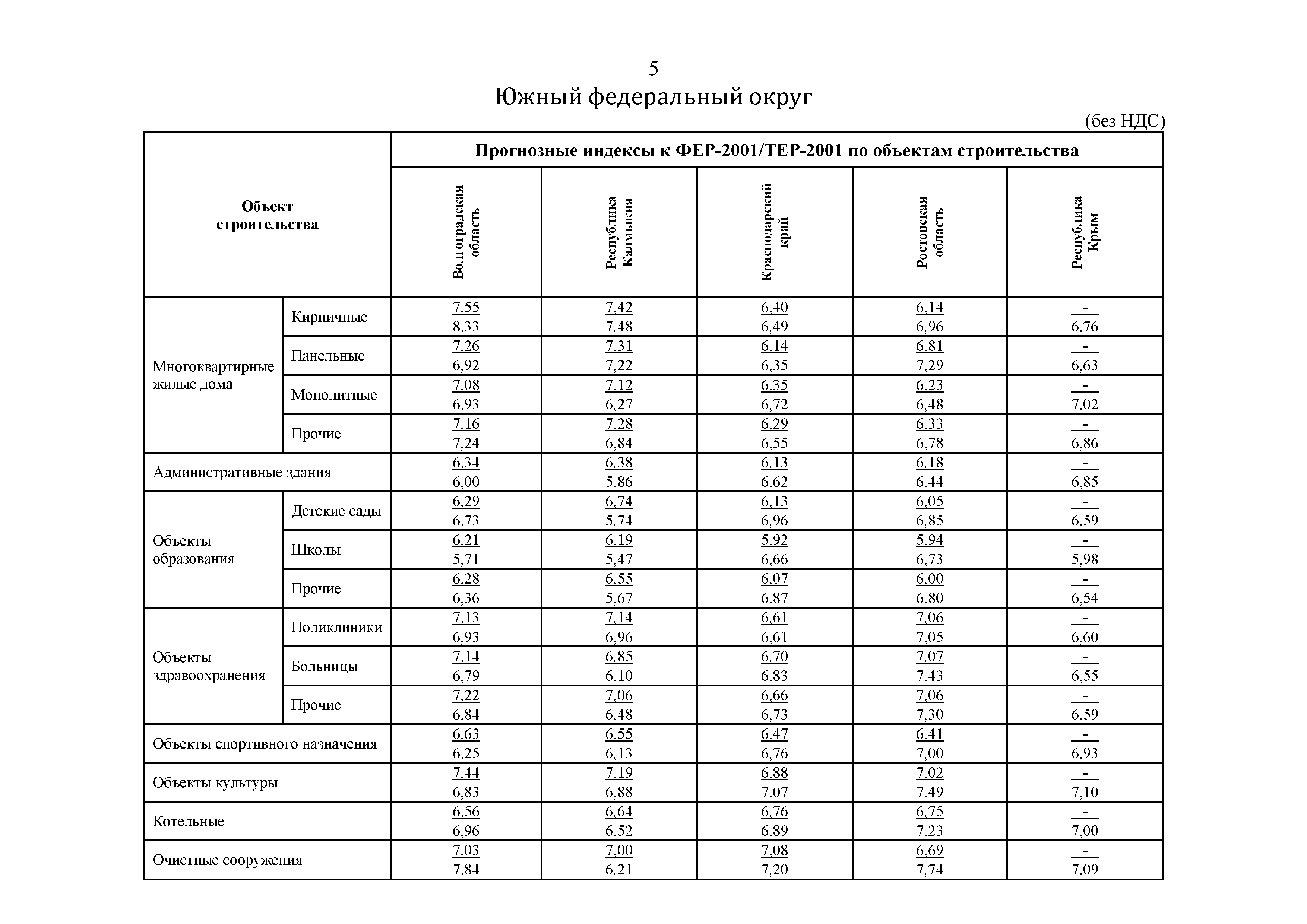 Письмо 40178-ЛС/09