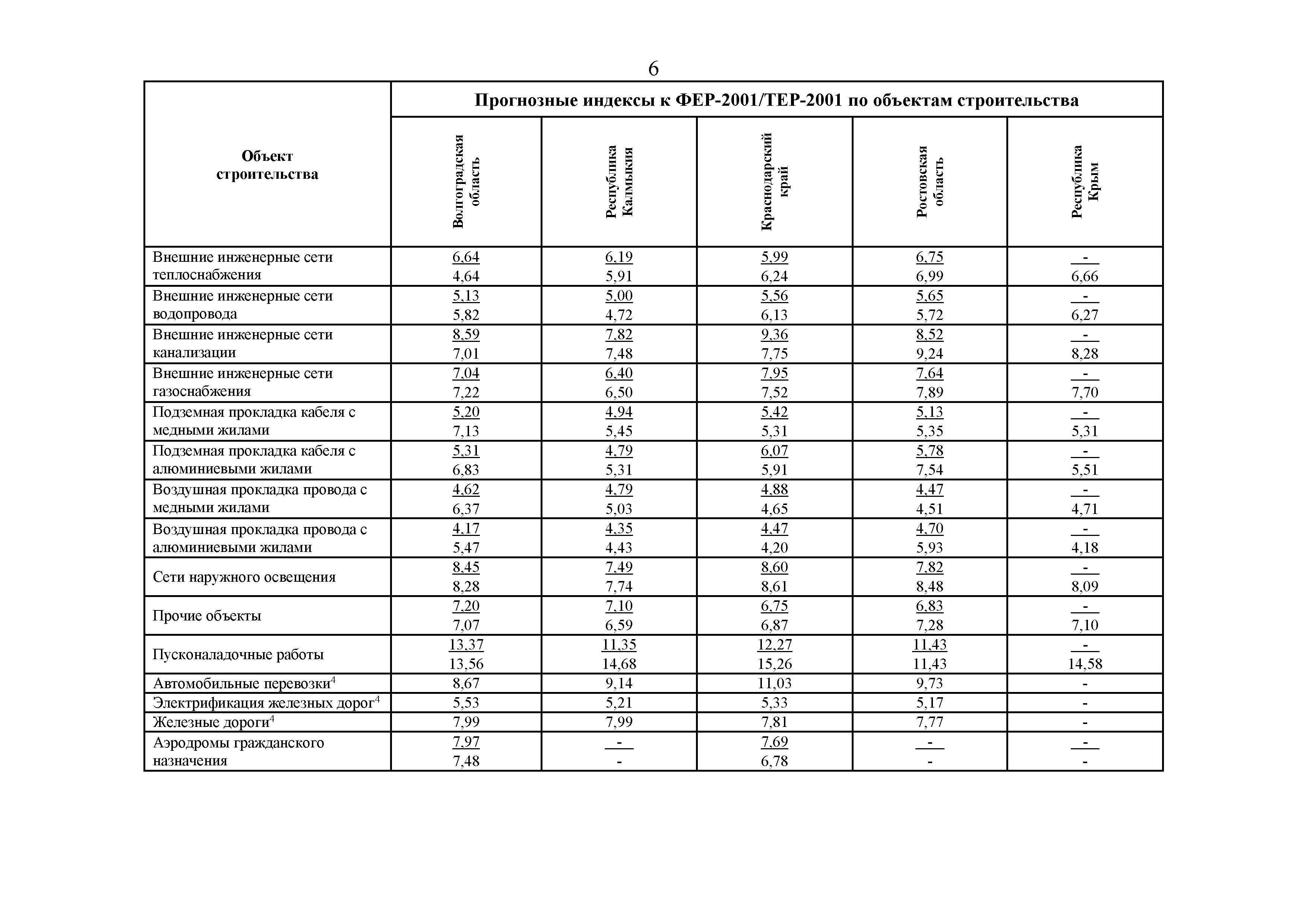 Письмо 40178-ЛС/09