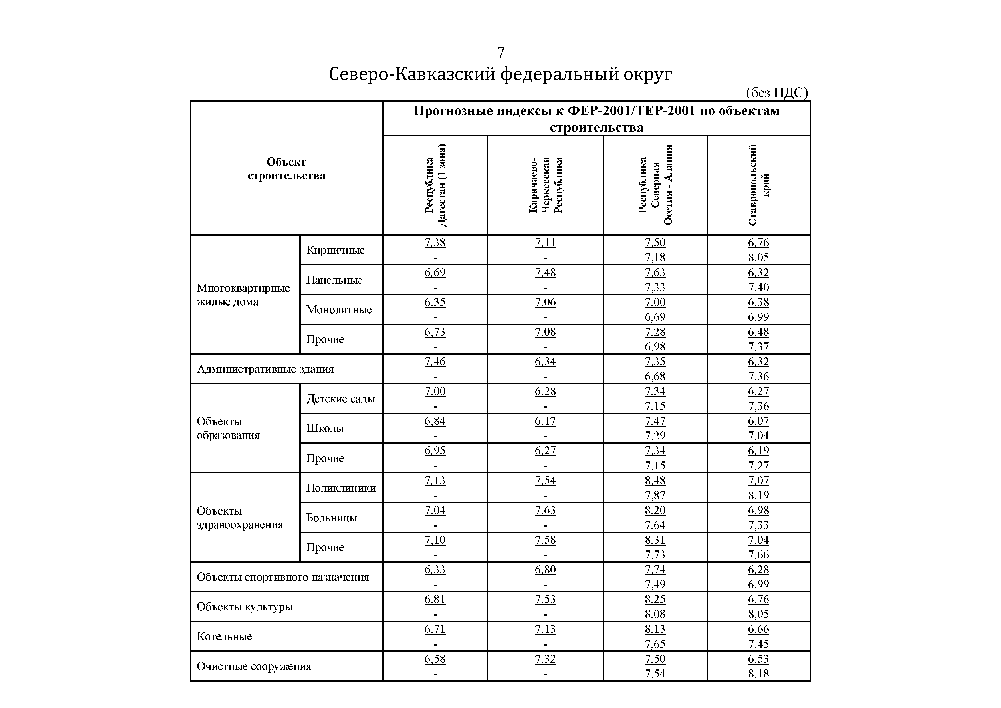Письмо 40178-ЛС/09