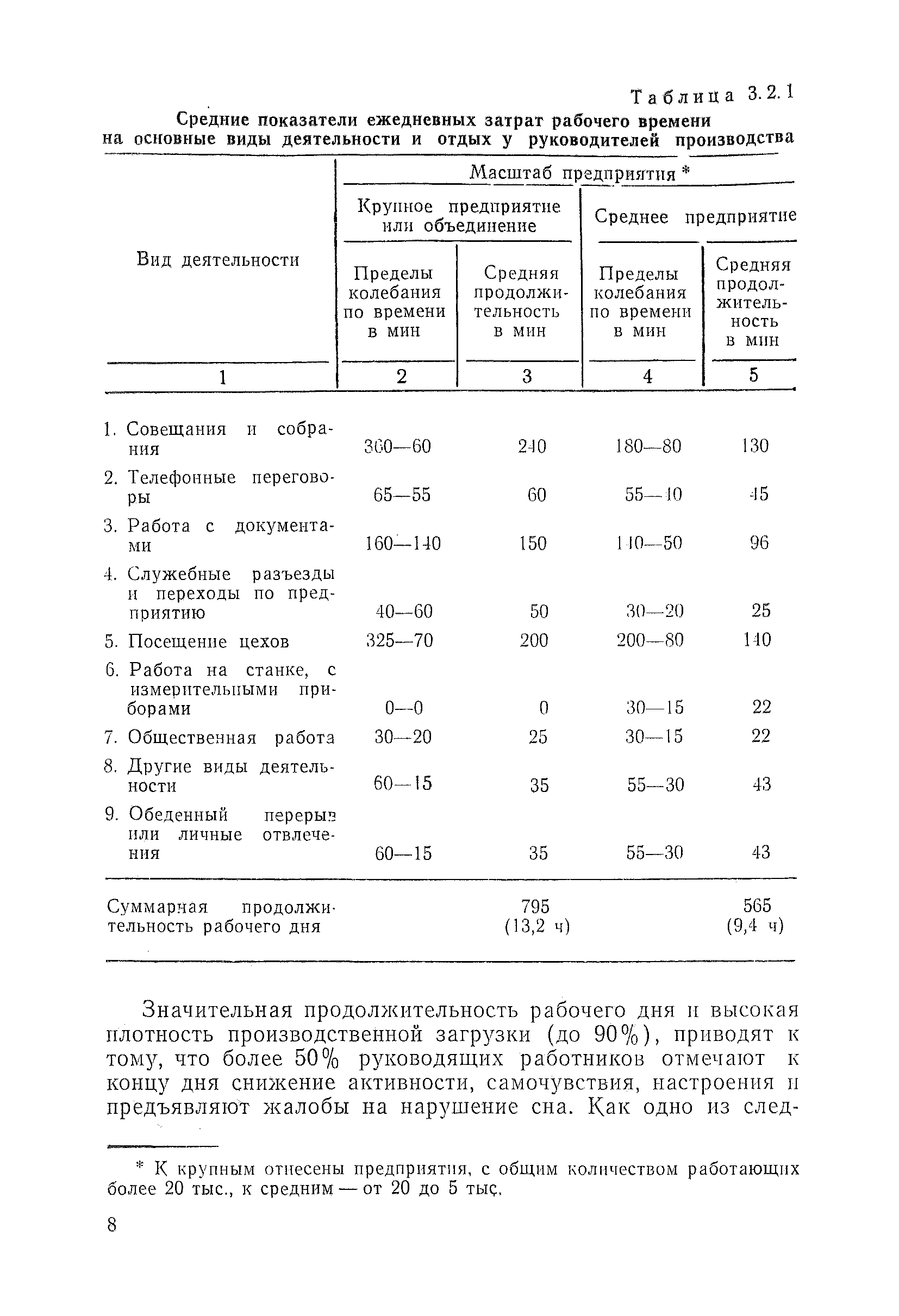 МР 2184-80