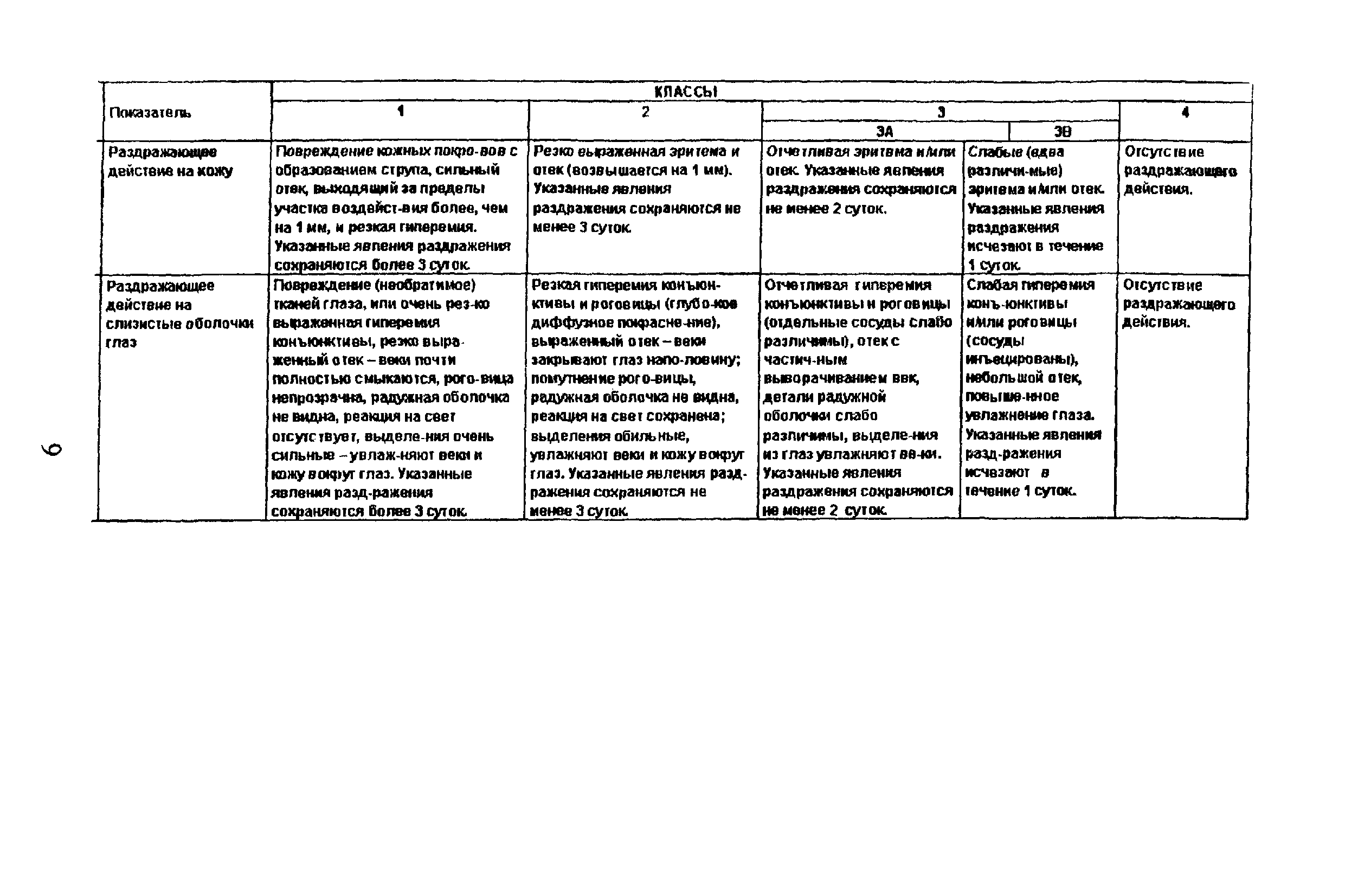 Методические рекомендации 2001/26