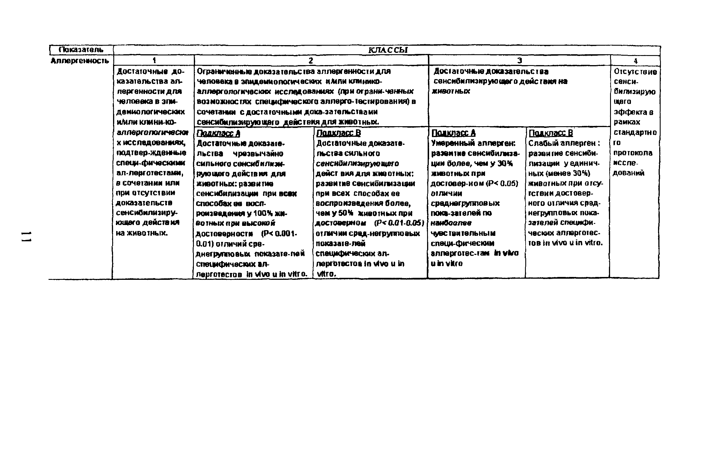 Методические рекомендации 2001/26