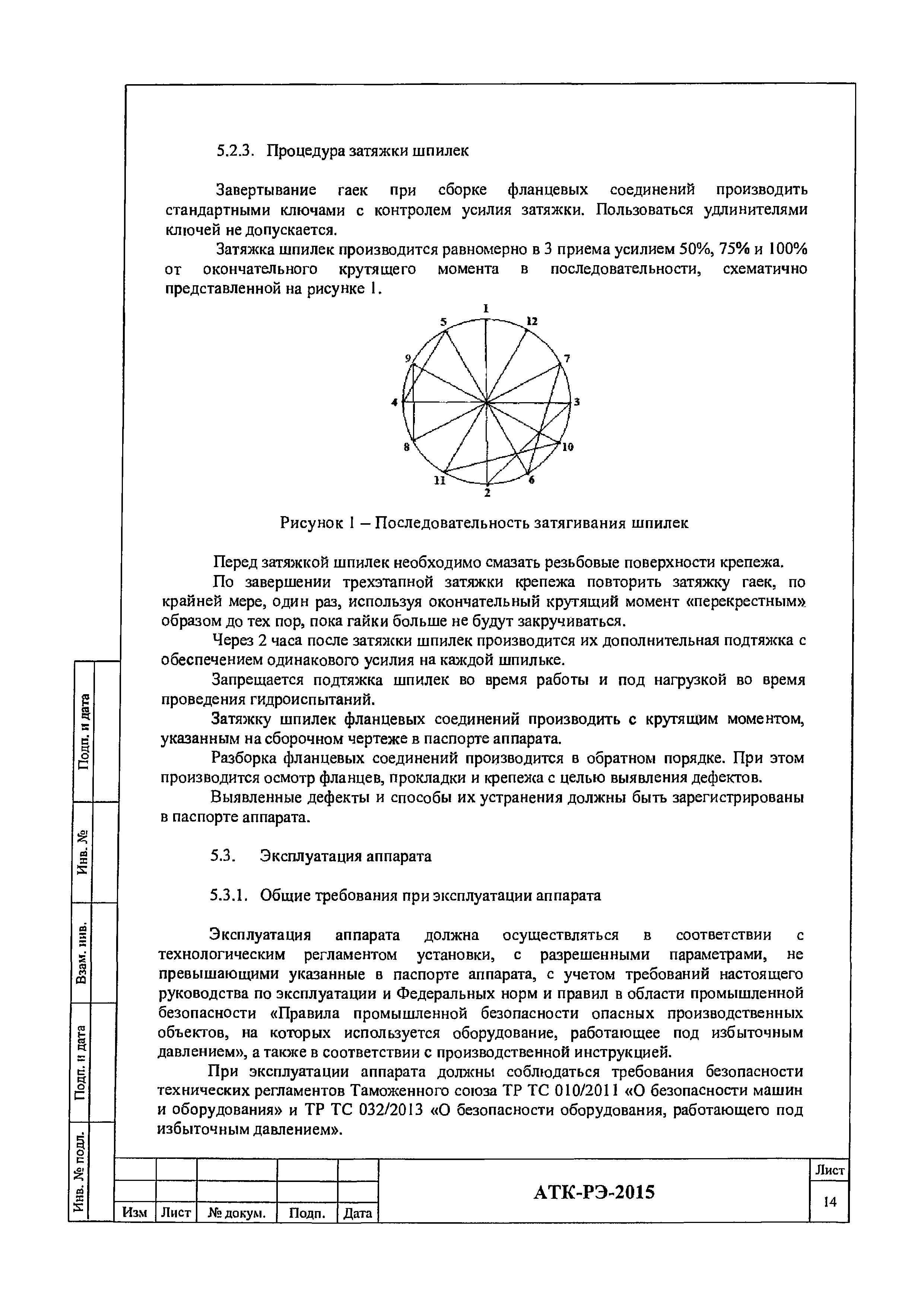 АТК-РЭ 2015