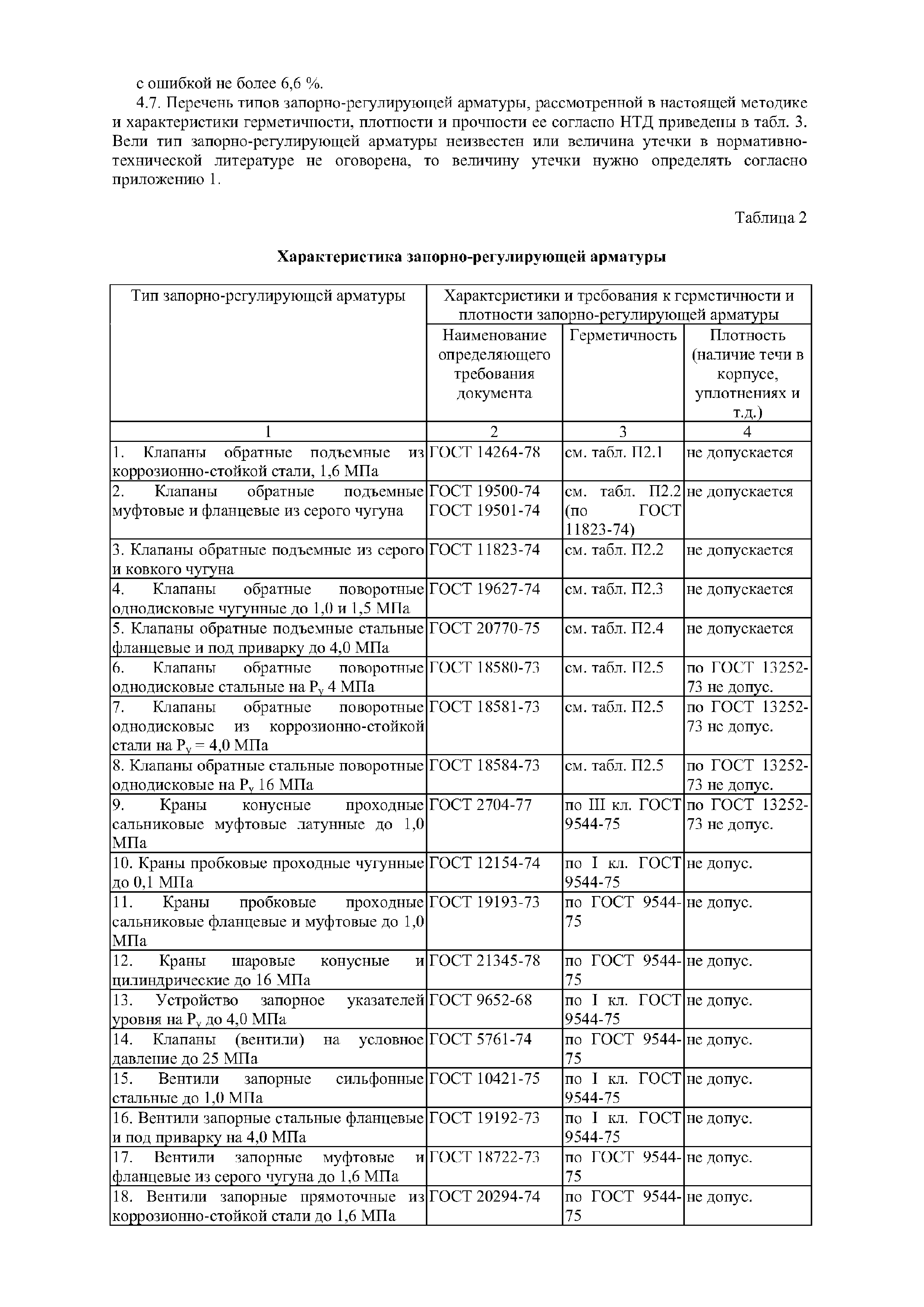 РД 39-0148306-413-88