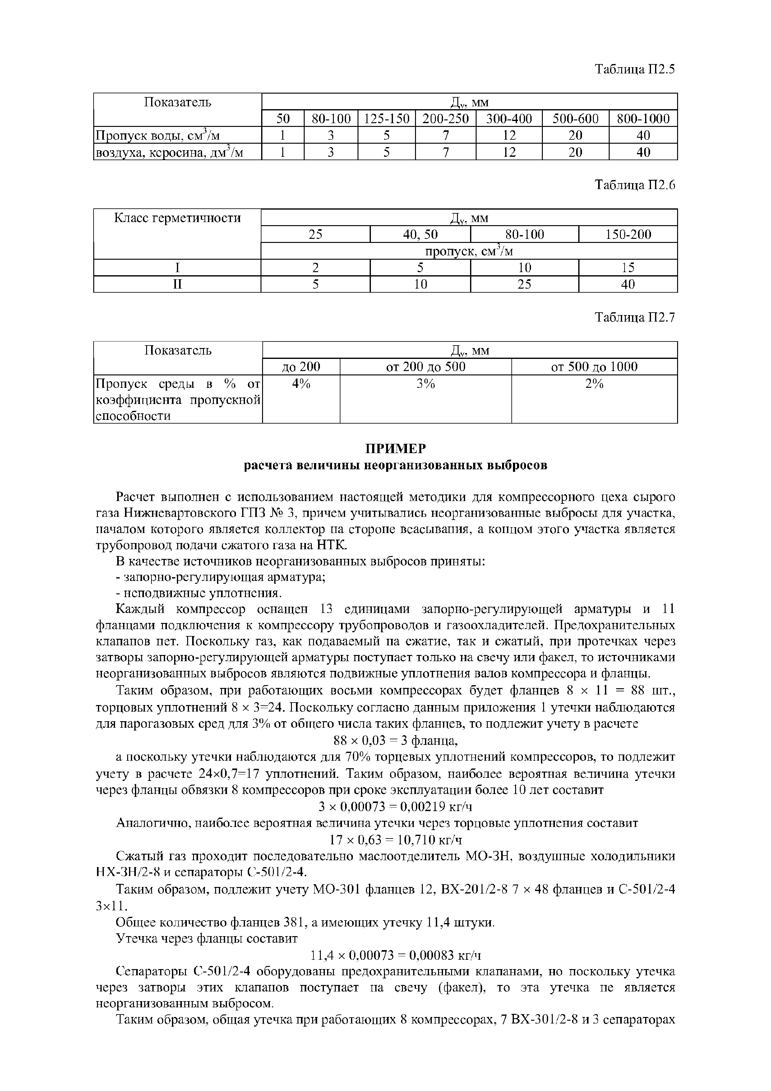 РД 39-0148306-413-88