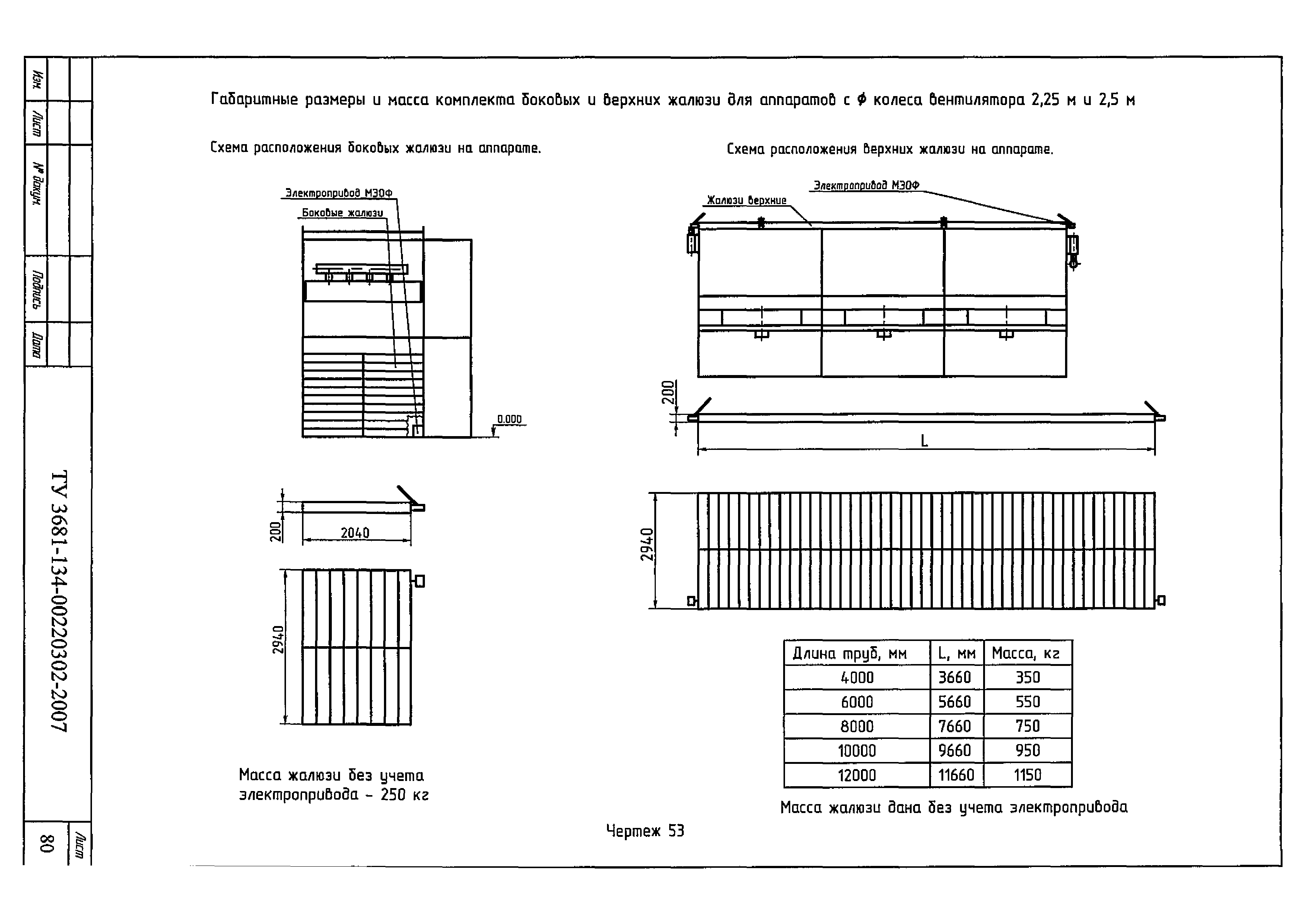 ТУ 3681-134-00220302-2007