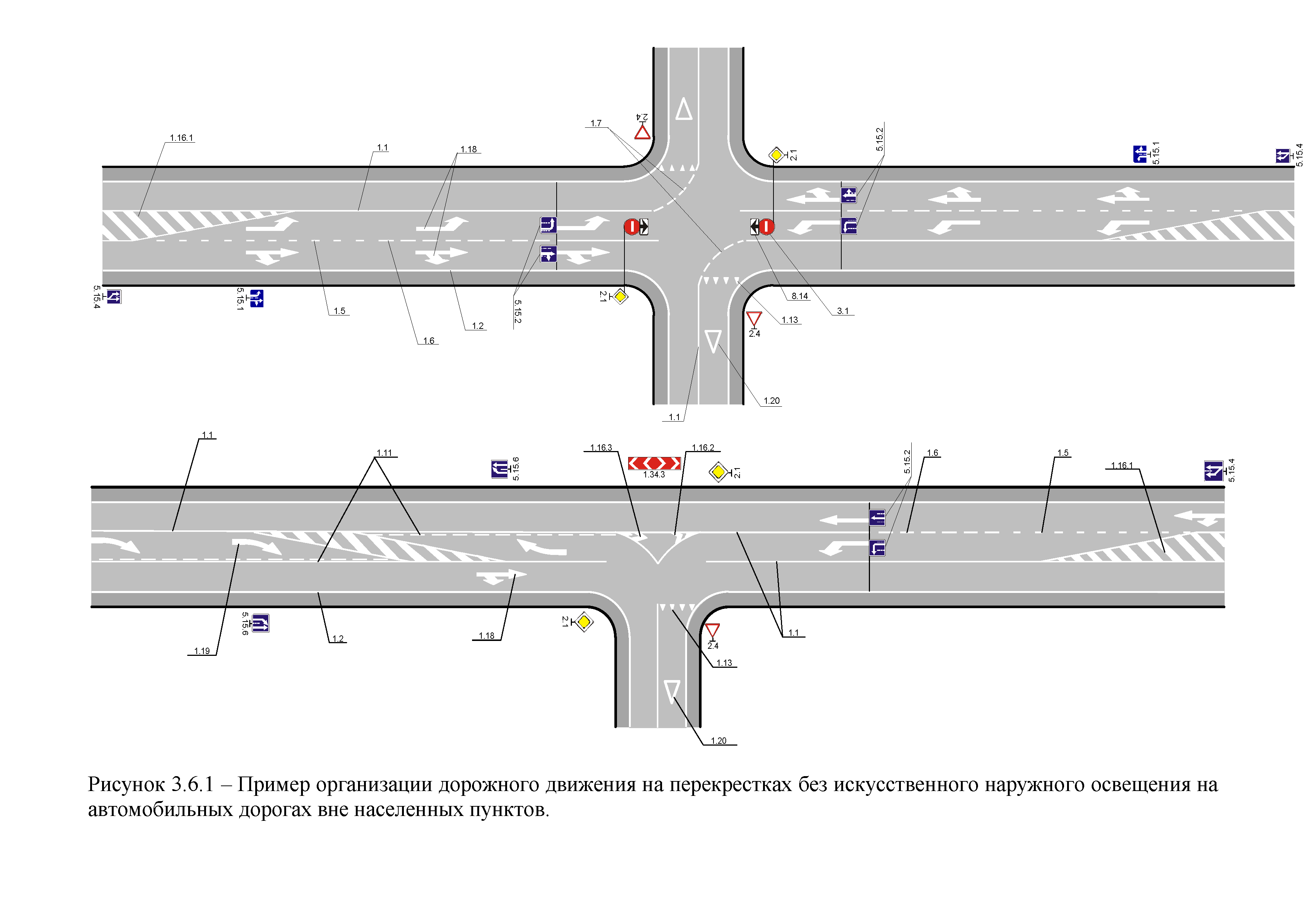 Ширина проезда для автомобиля