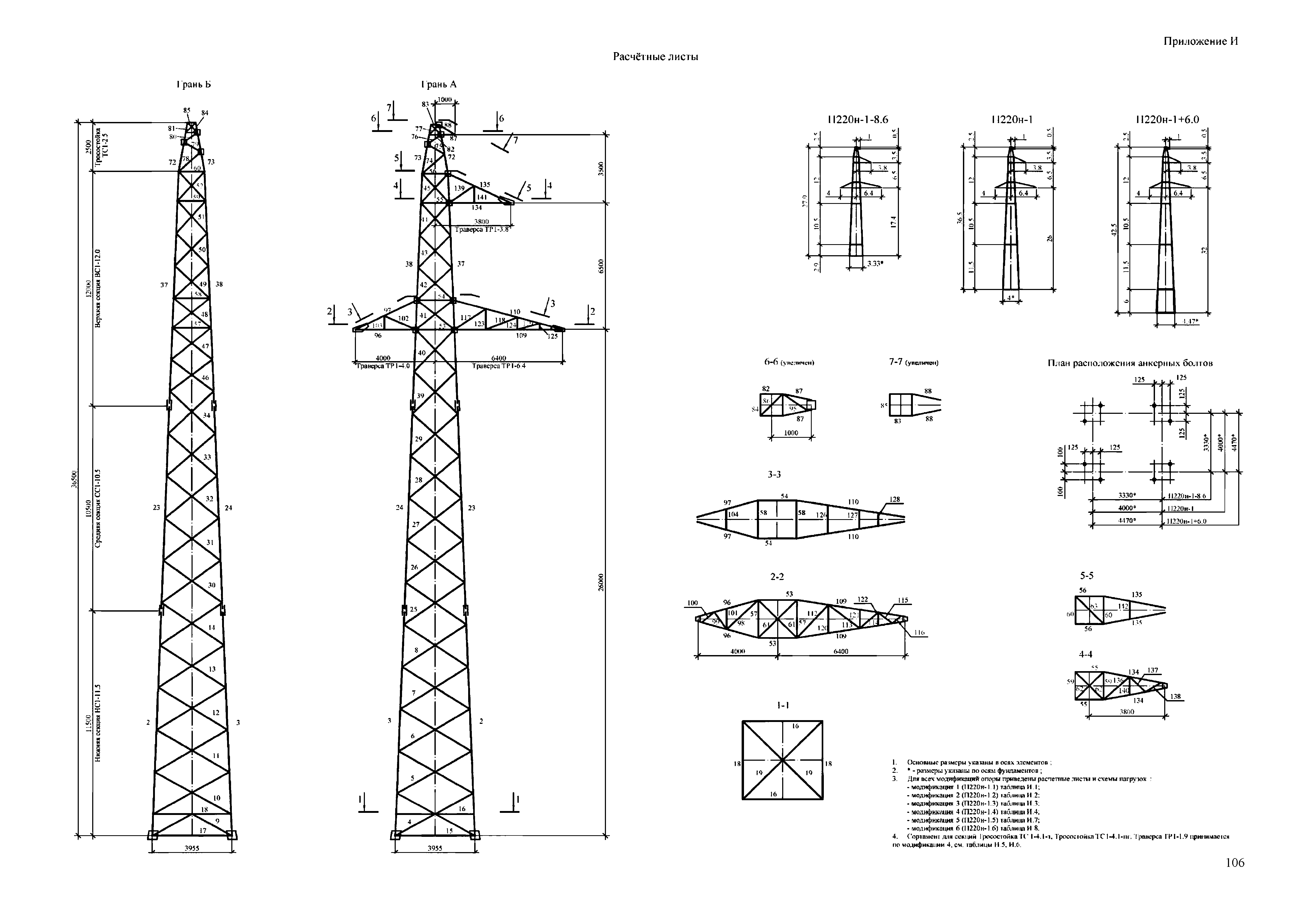 СТО 56947007-29.240.55.255-2018