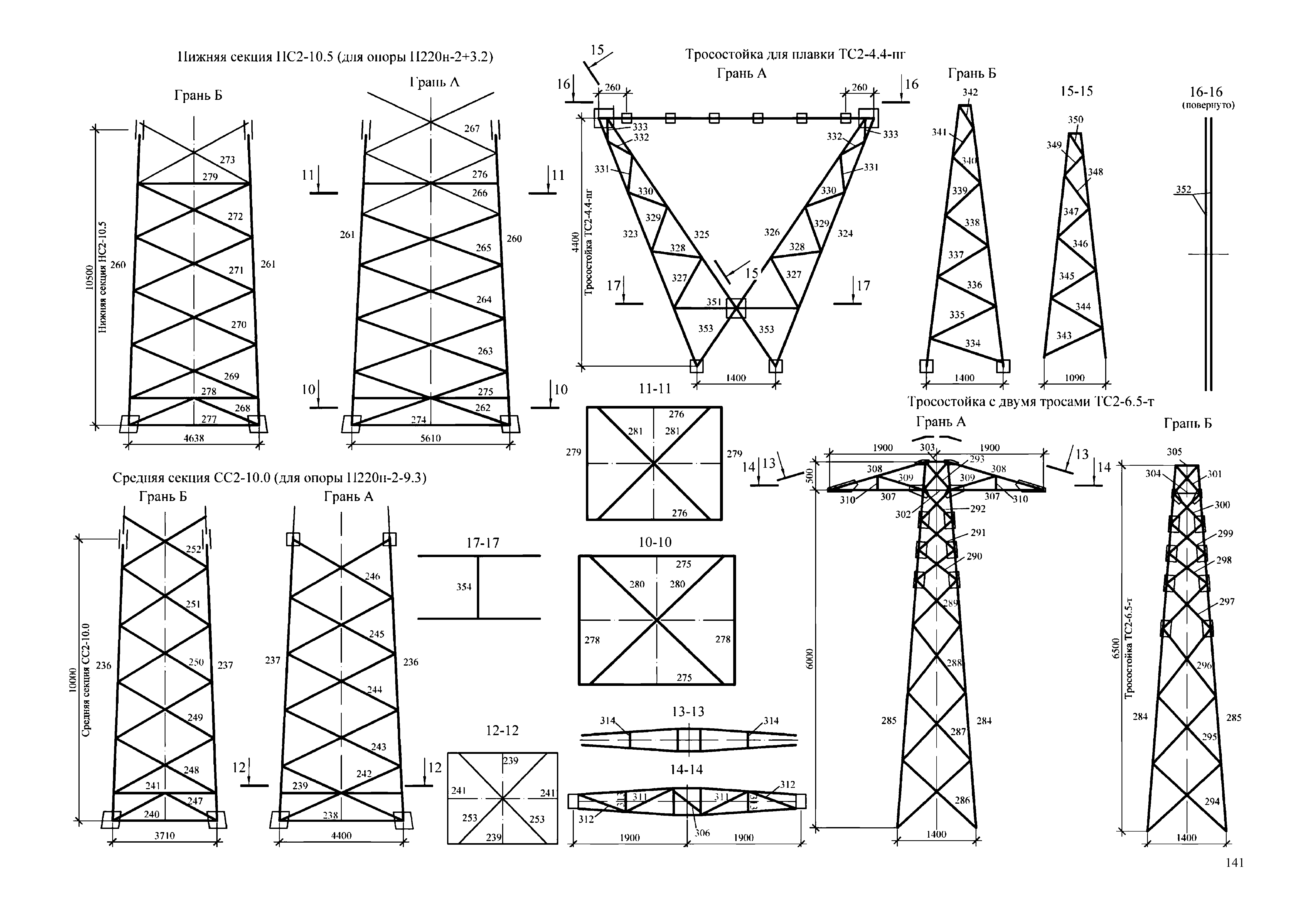 СТО 56947007-29.240.55.255-2018