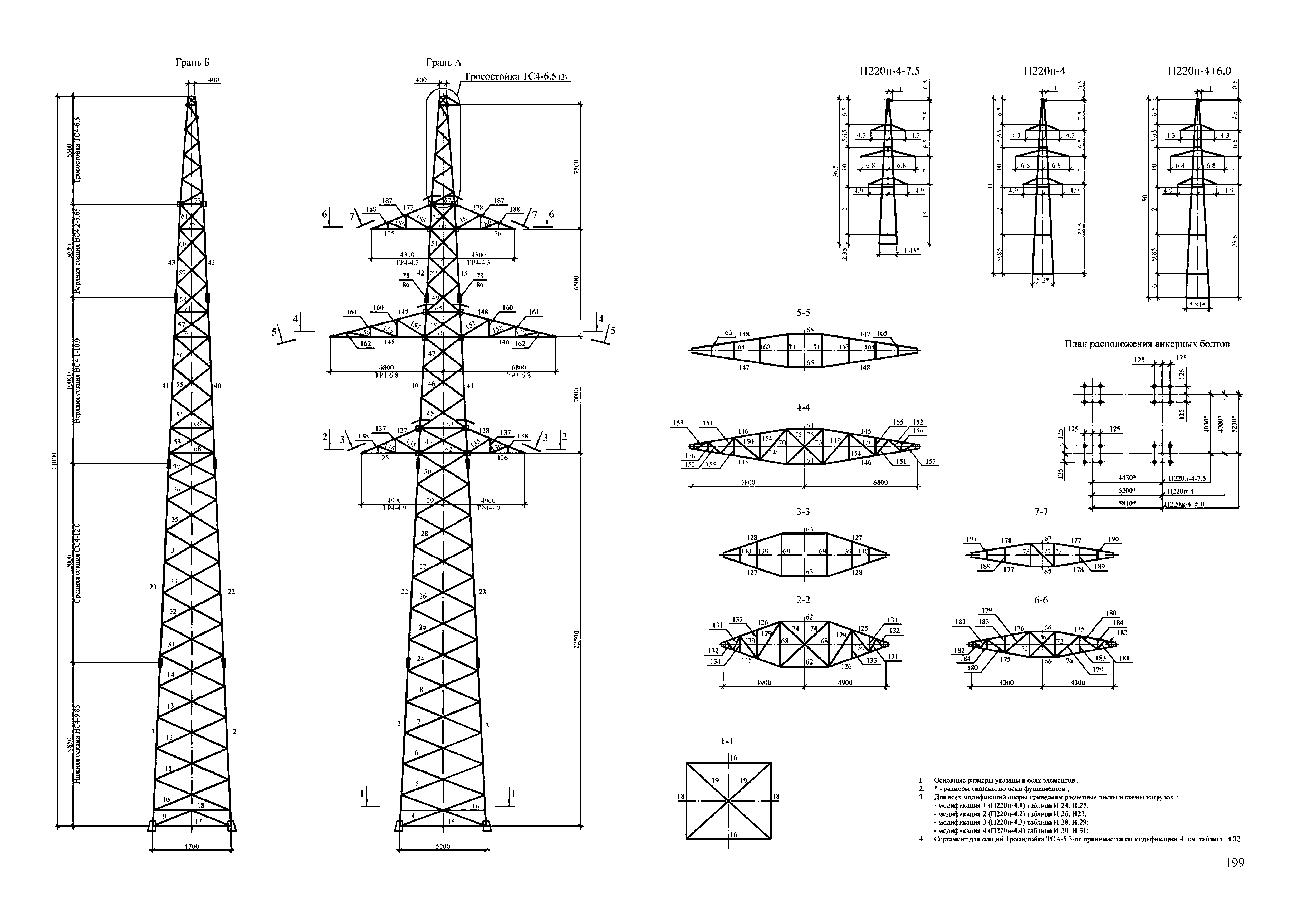 СТО 56947007-29.240.55.255-2018