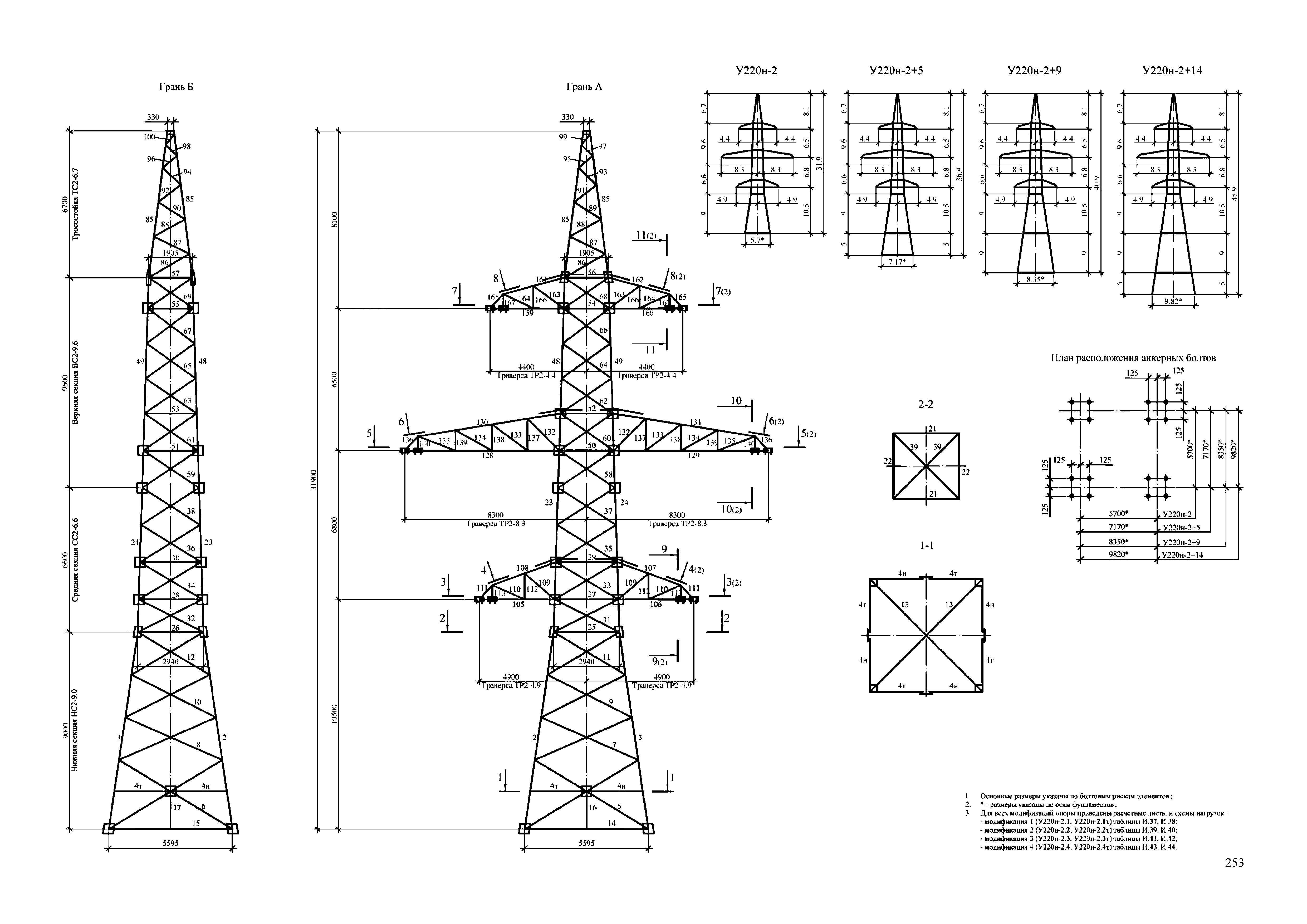 СТО 56947007-29.240.55.255-2018