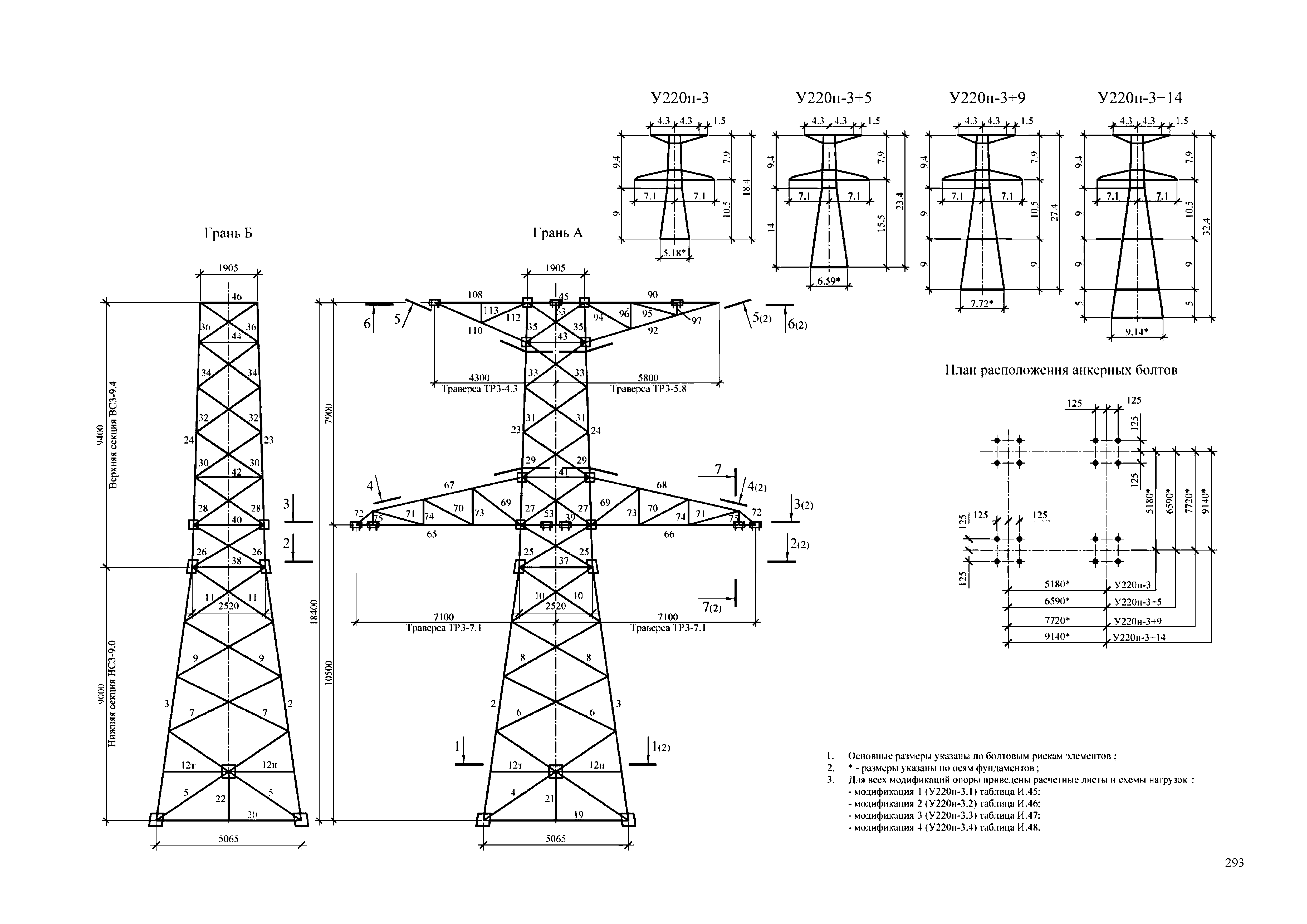 СТО 56947007-29.240.55.255-2018