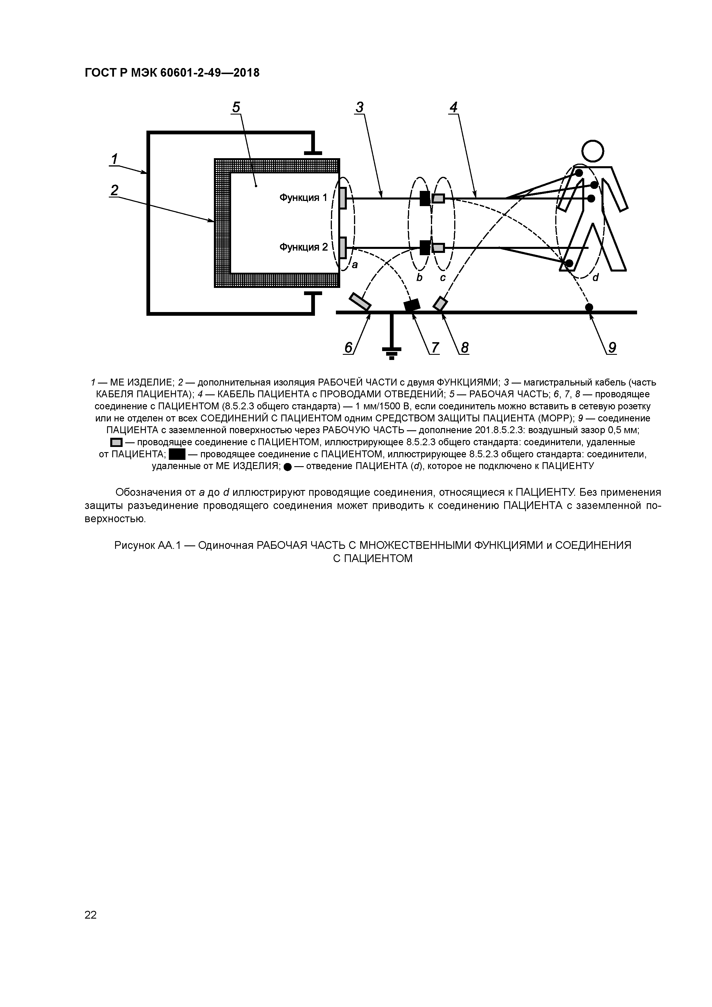ГОСТ Р МЭК 60601-2-49-2018